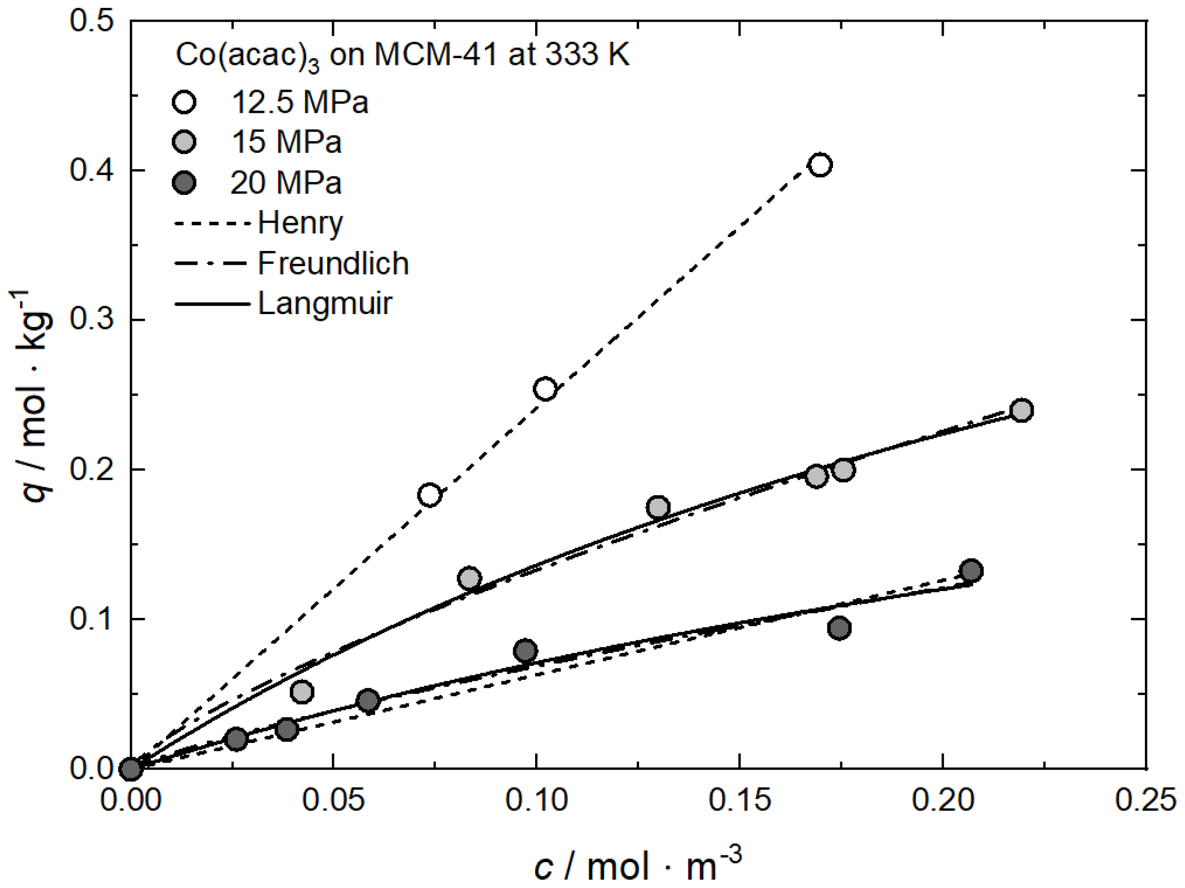 Fluids 08 00121 g008