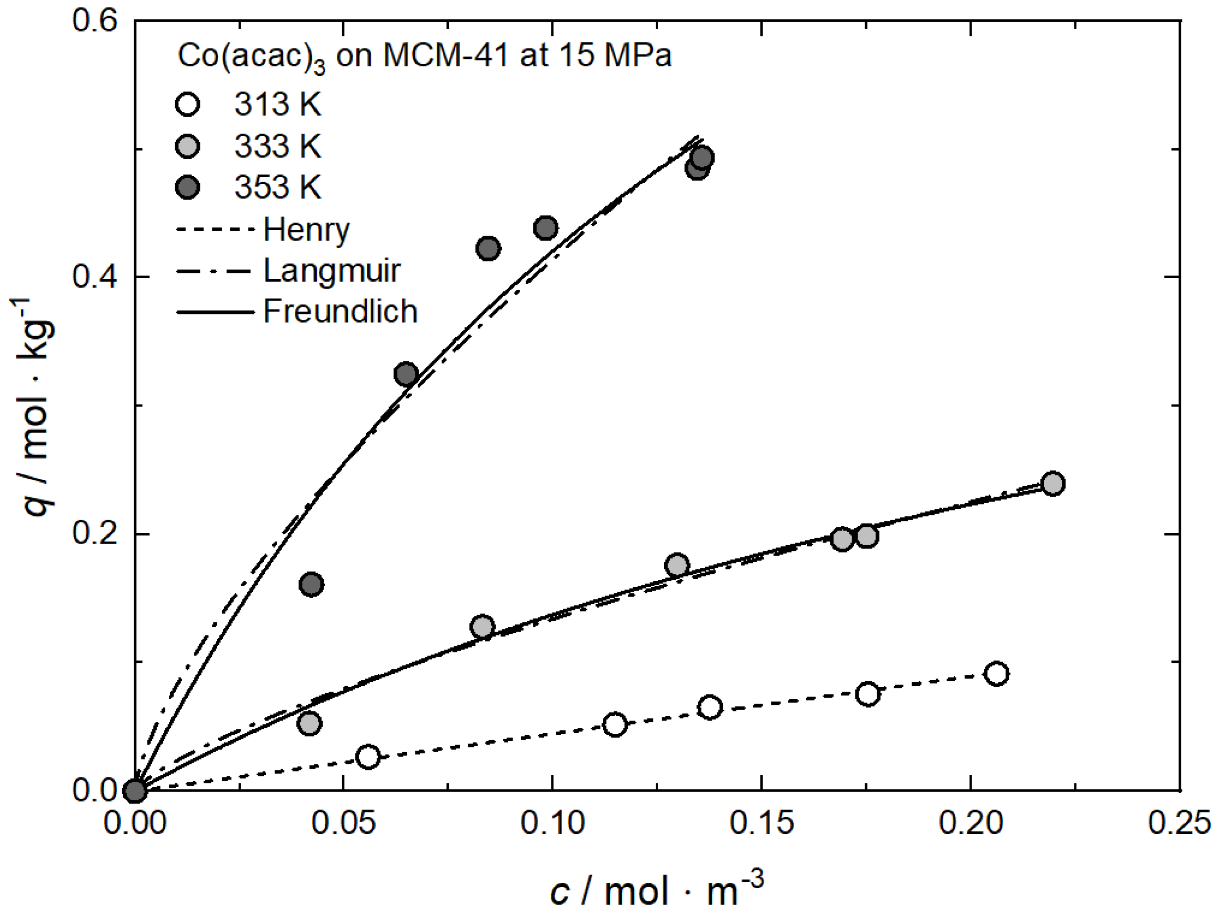 Fluids 08 00121 g009