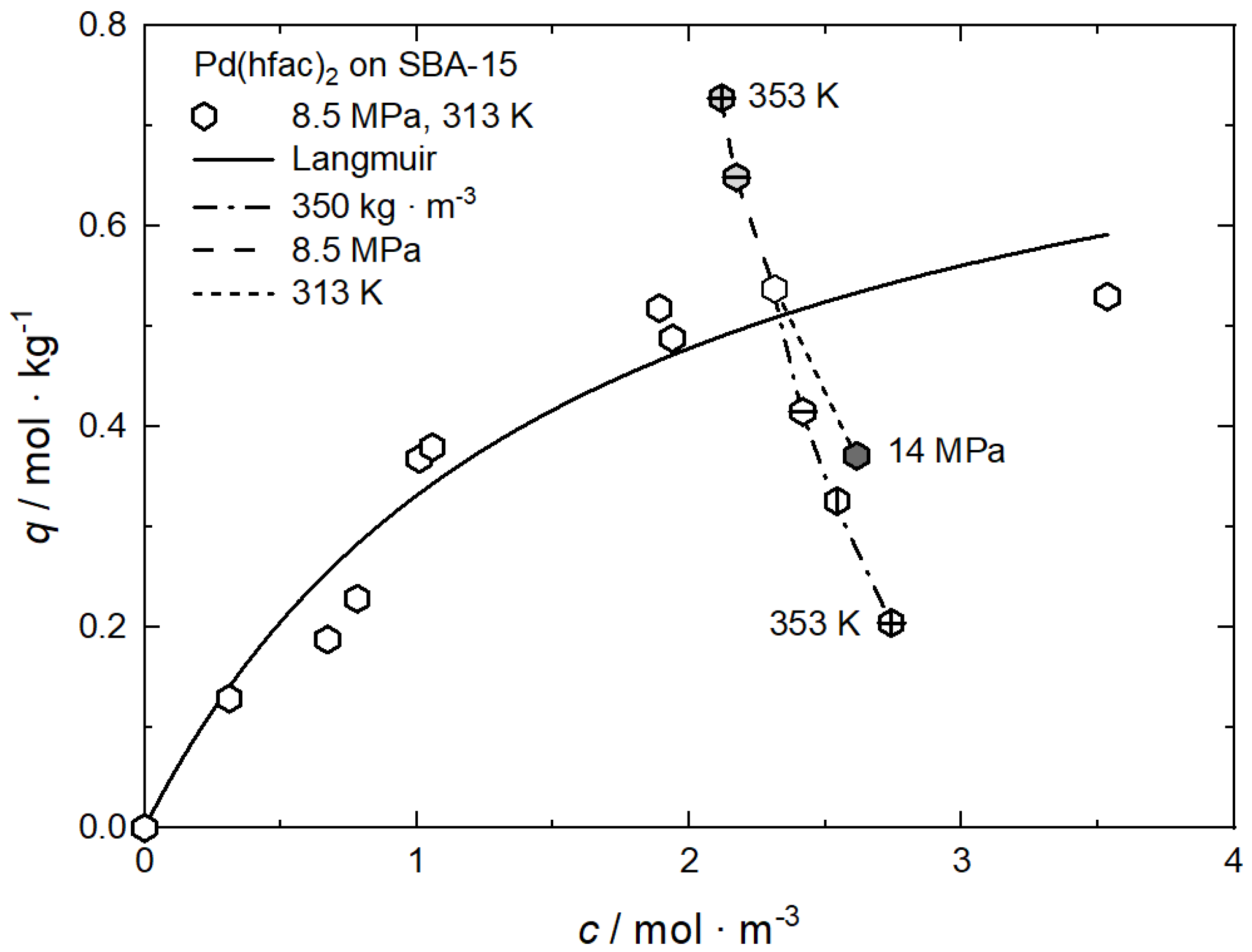 Fluids 08 00121 g011