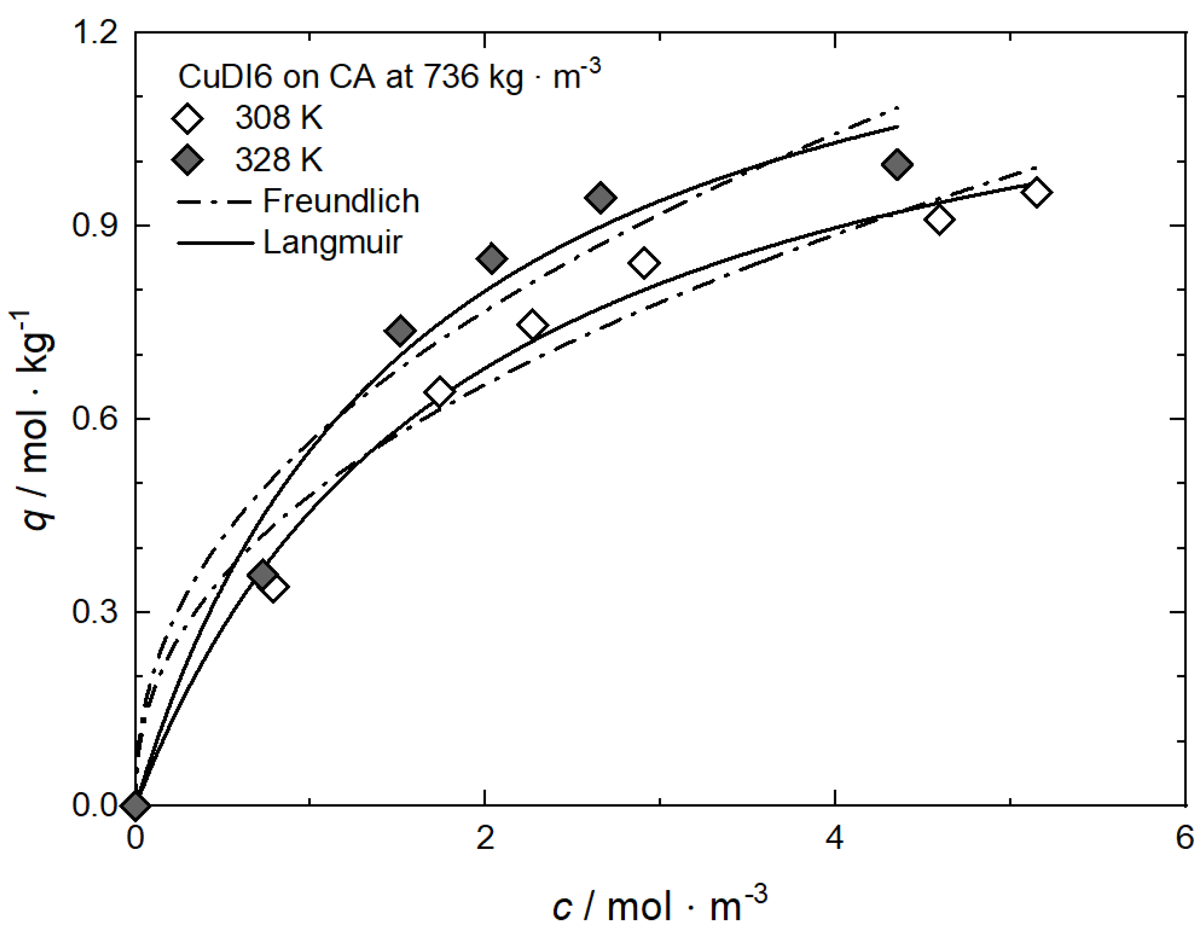 Fluids 08 00121 g012