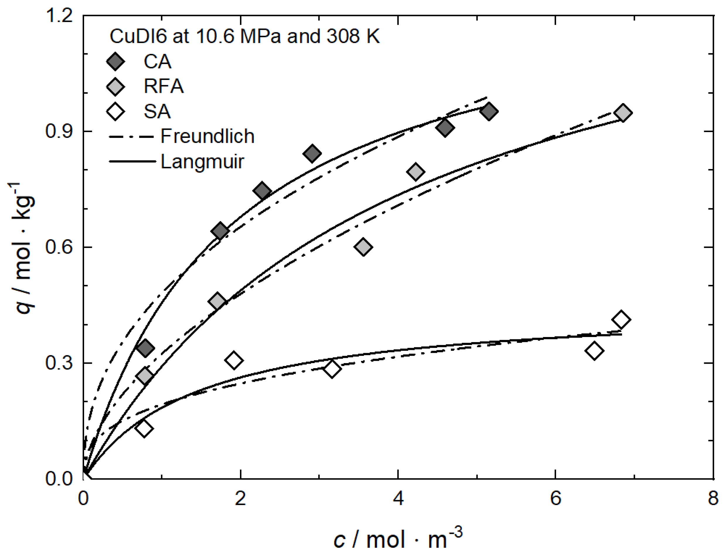 Fluids 08 00121 g013