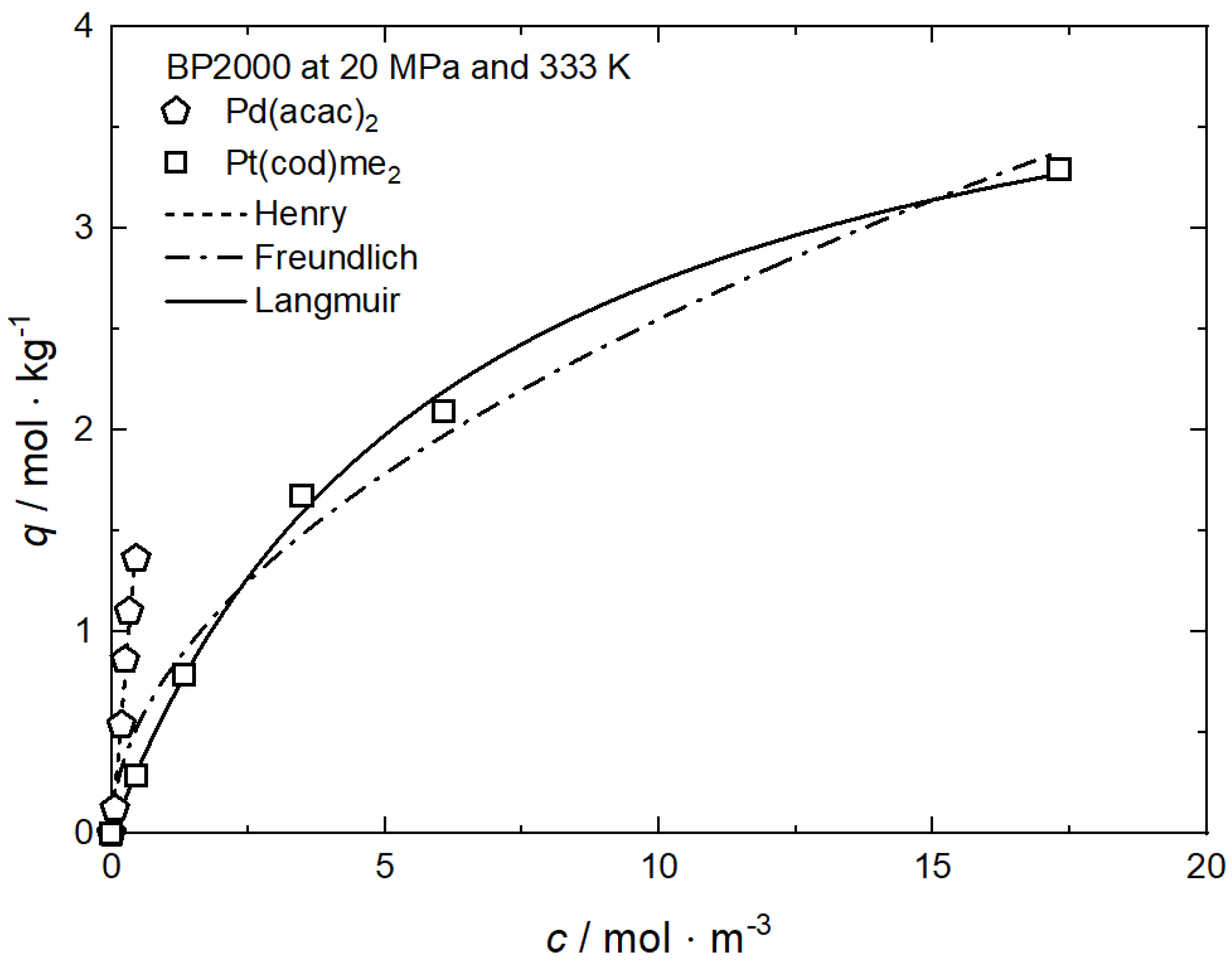 Fluids 08 00121 g014