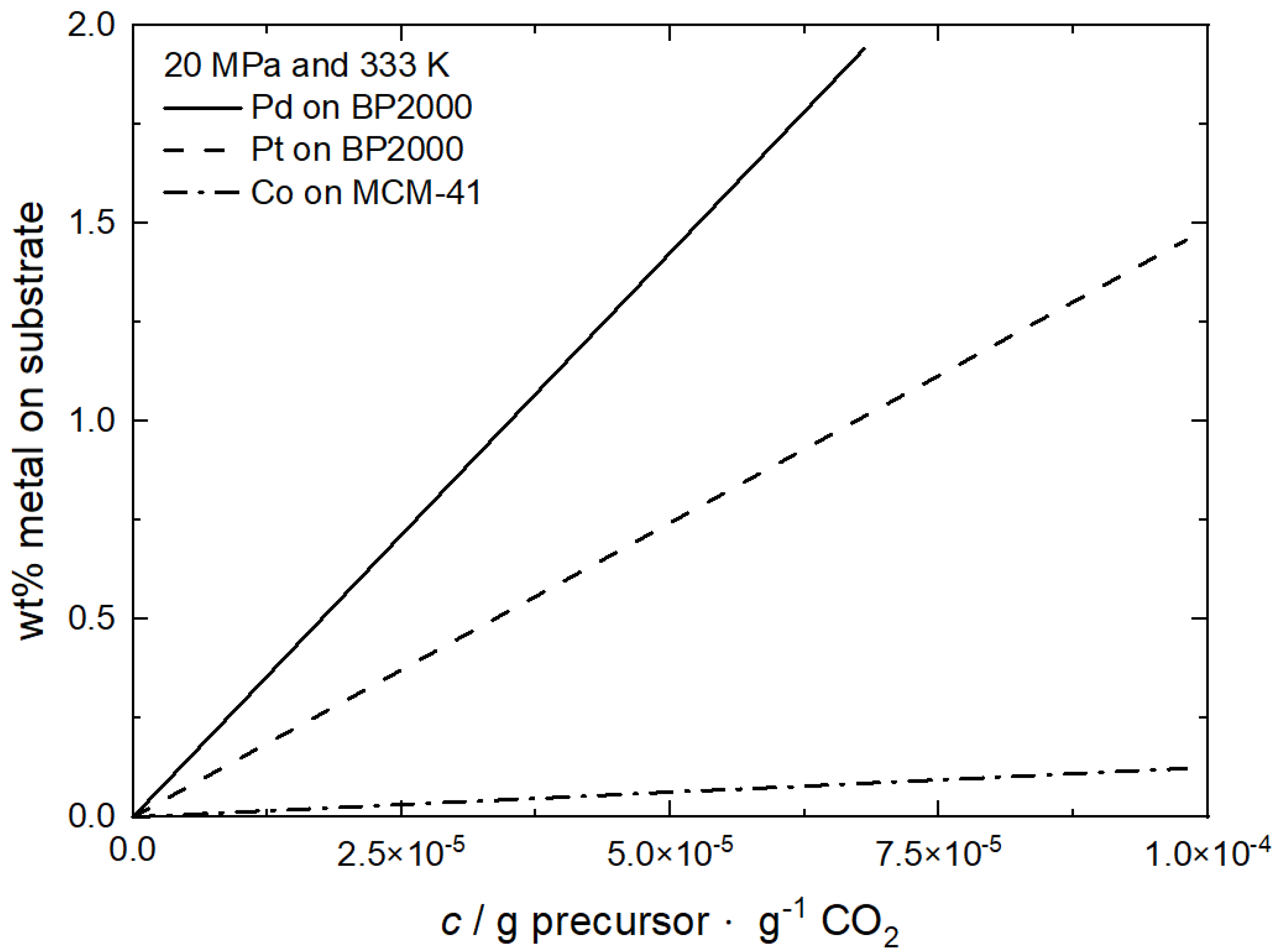 Fluids 08 00121 g015