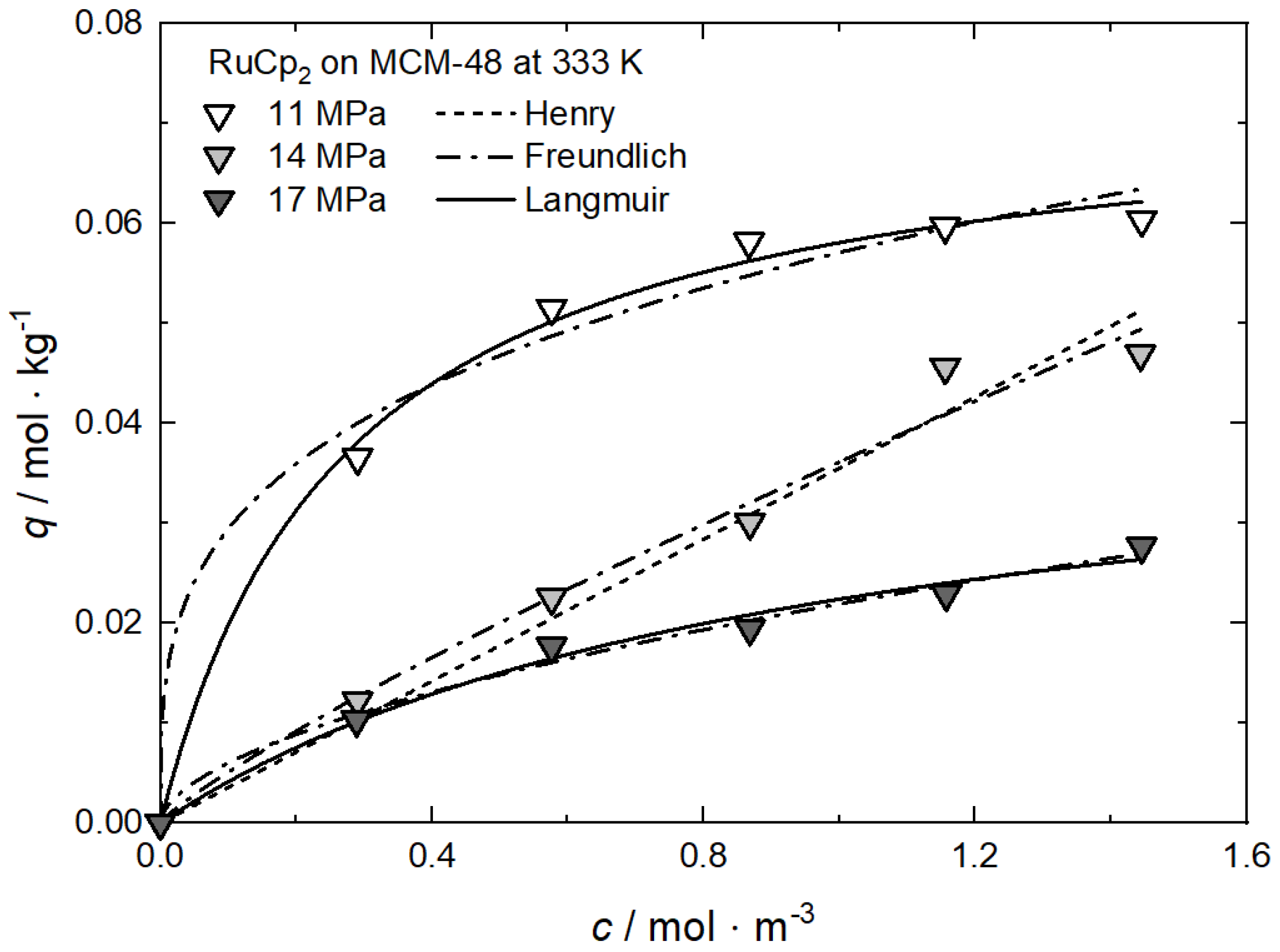 Fluids 08 00121 g0a1