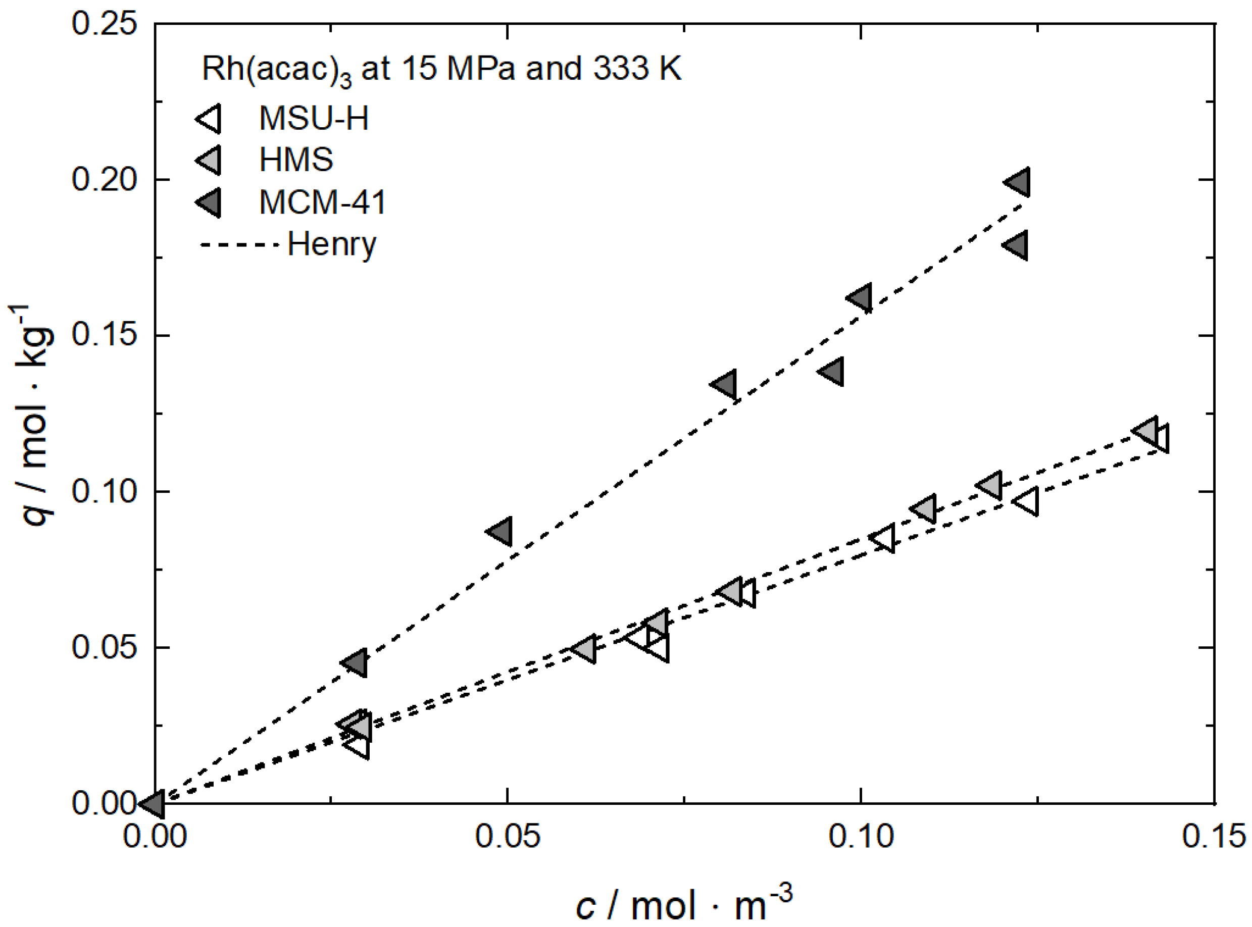 Fluids 08 00121 g0a11
