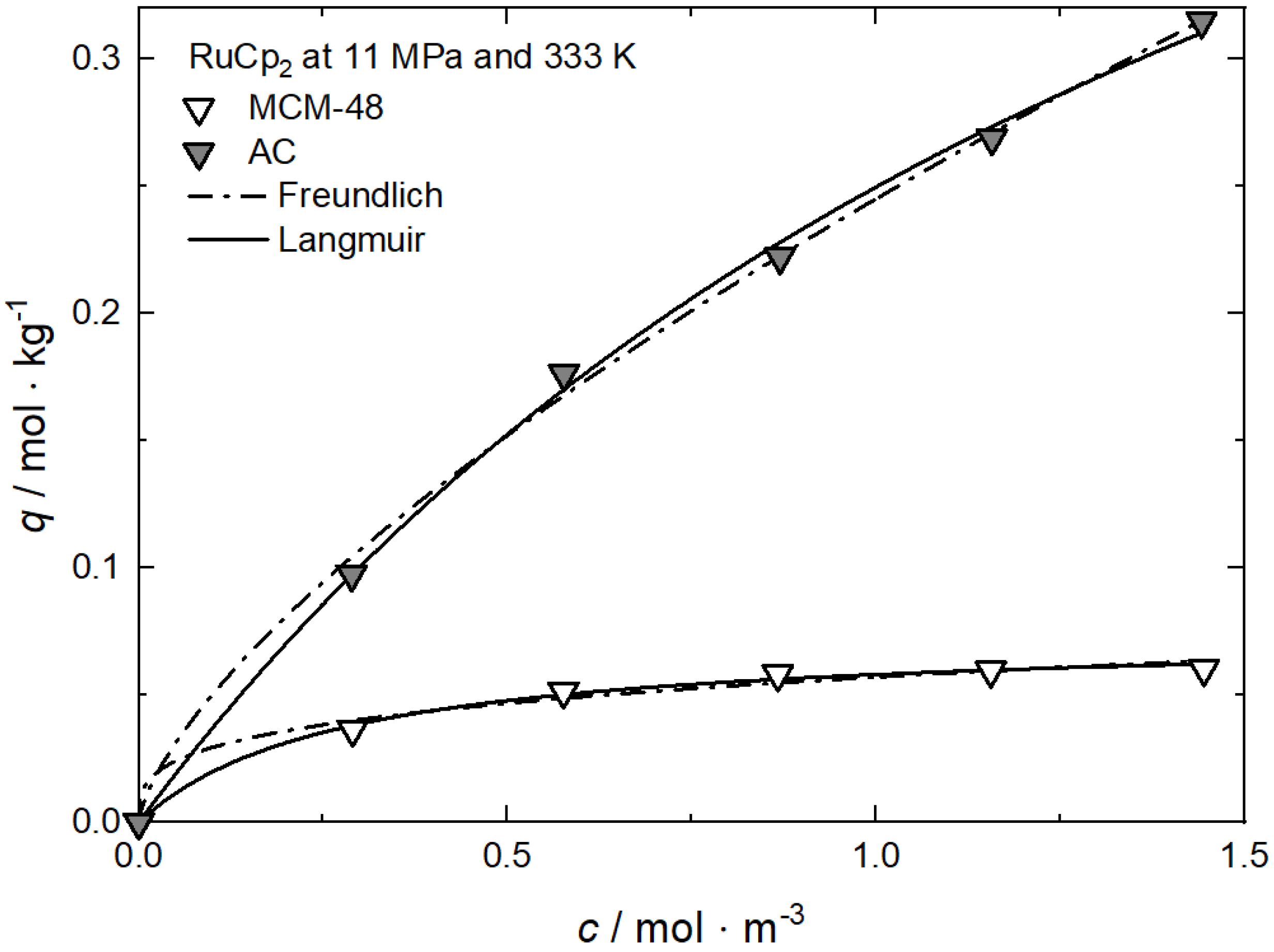 Fluids 08 00121 g0a13