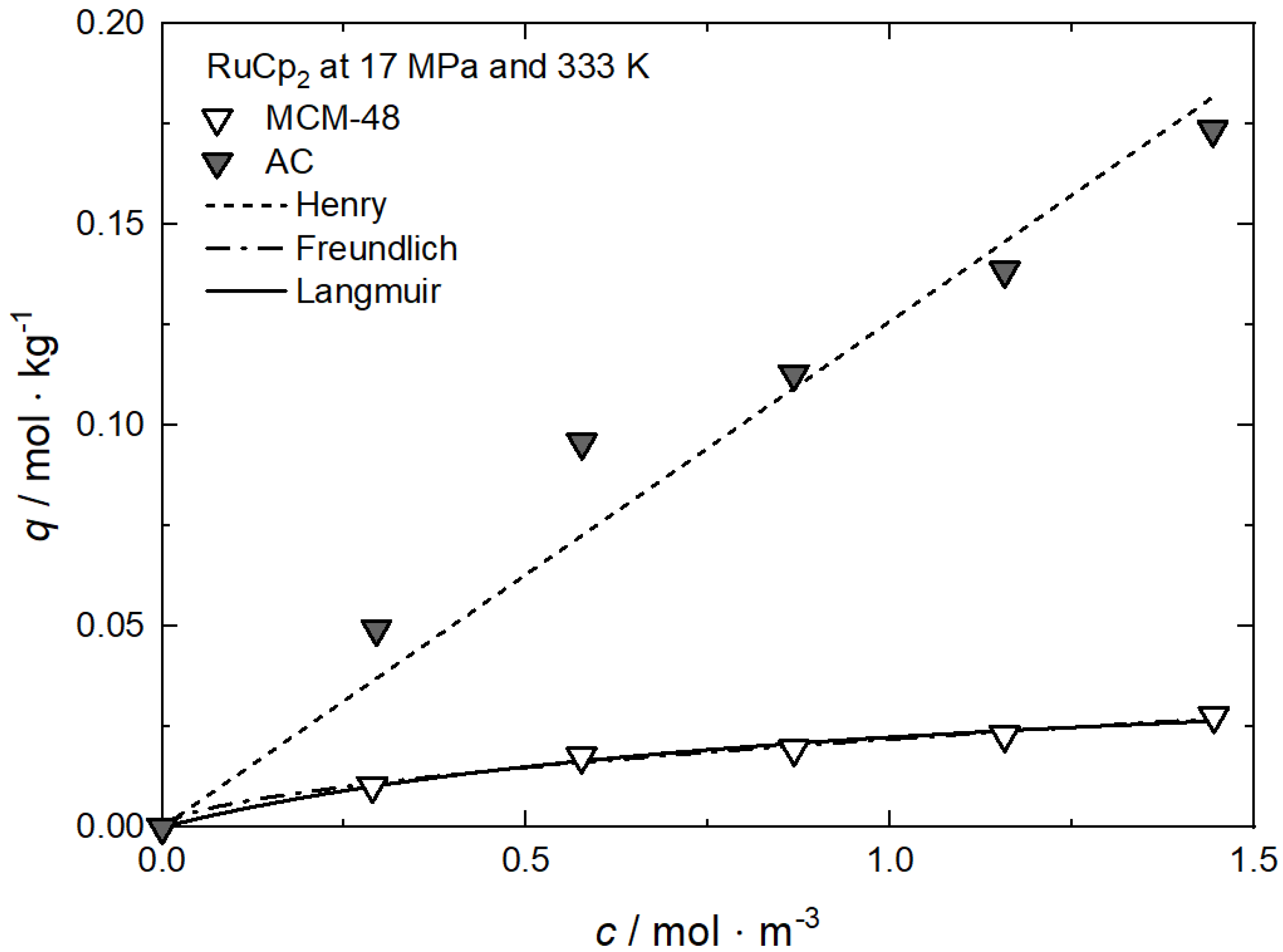 Fluids 08 00121 g0a15