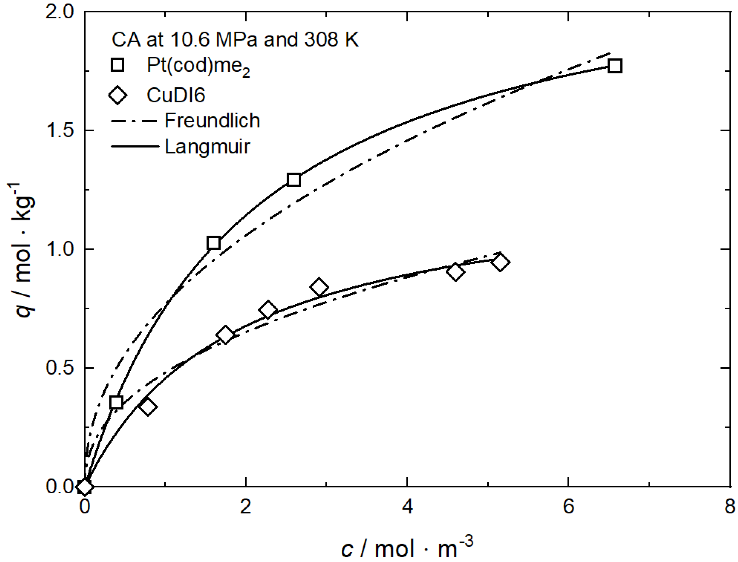Fluids 08 00121 g0a17