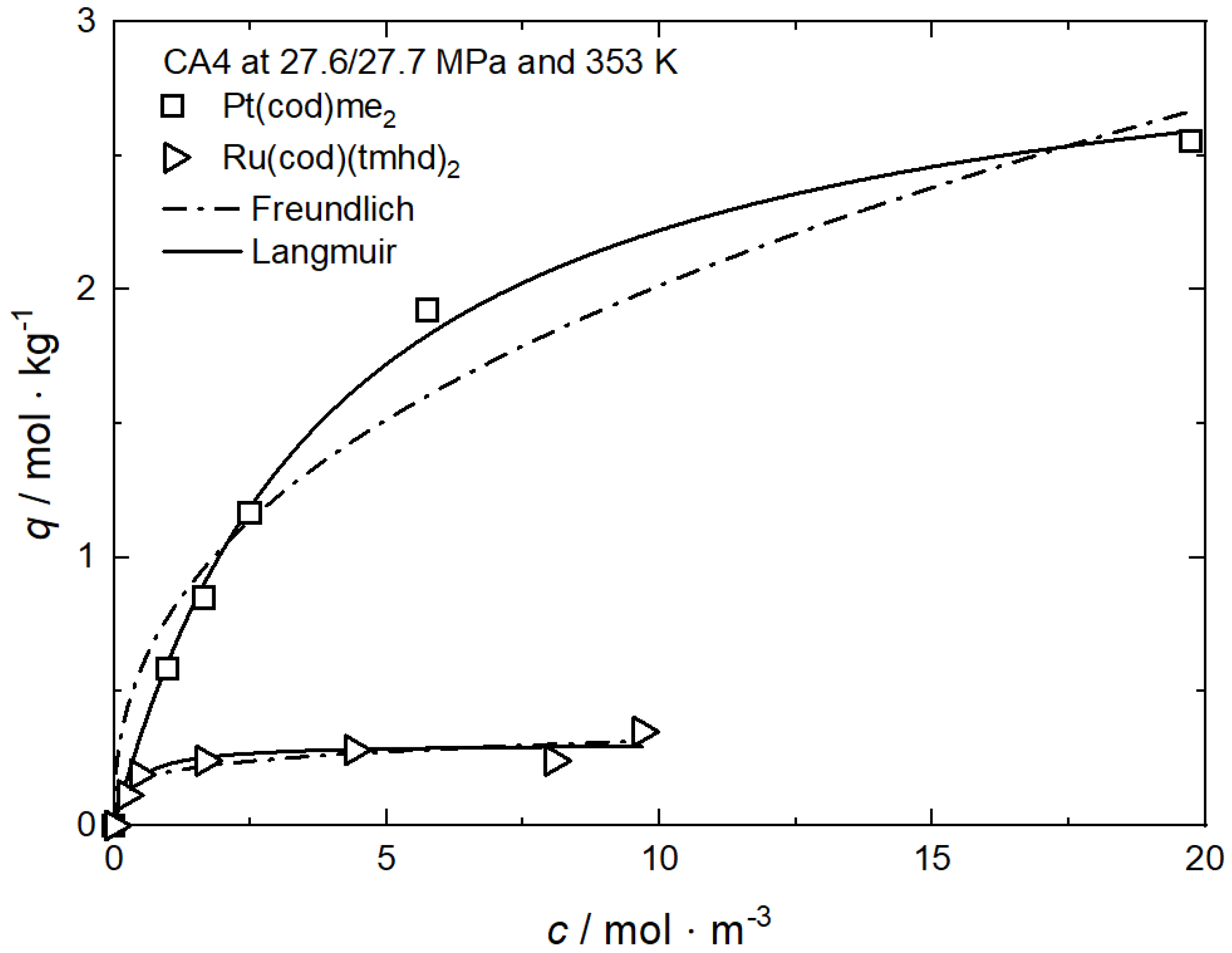 Fluids 08 00121 g0a18
