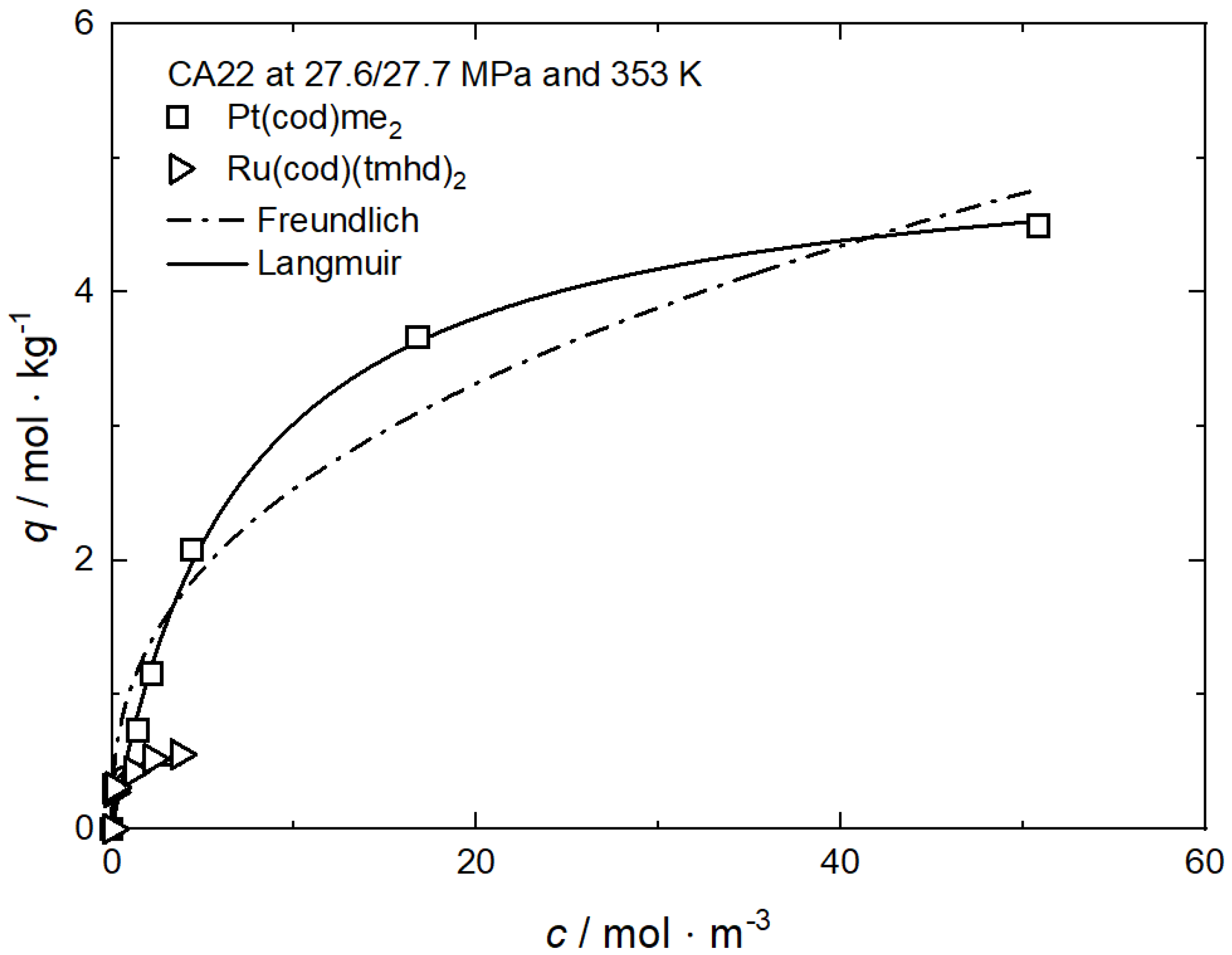 Fluids 08 00121 g0a19