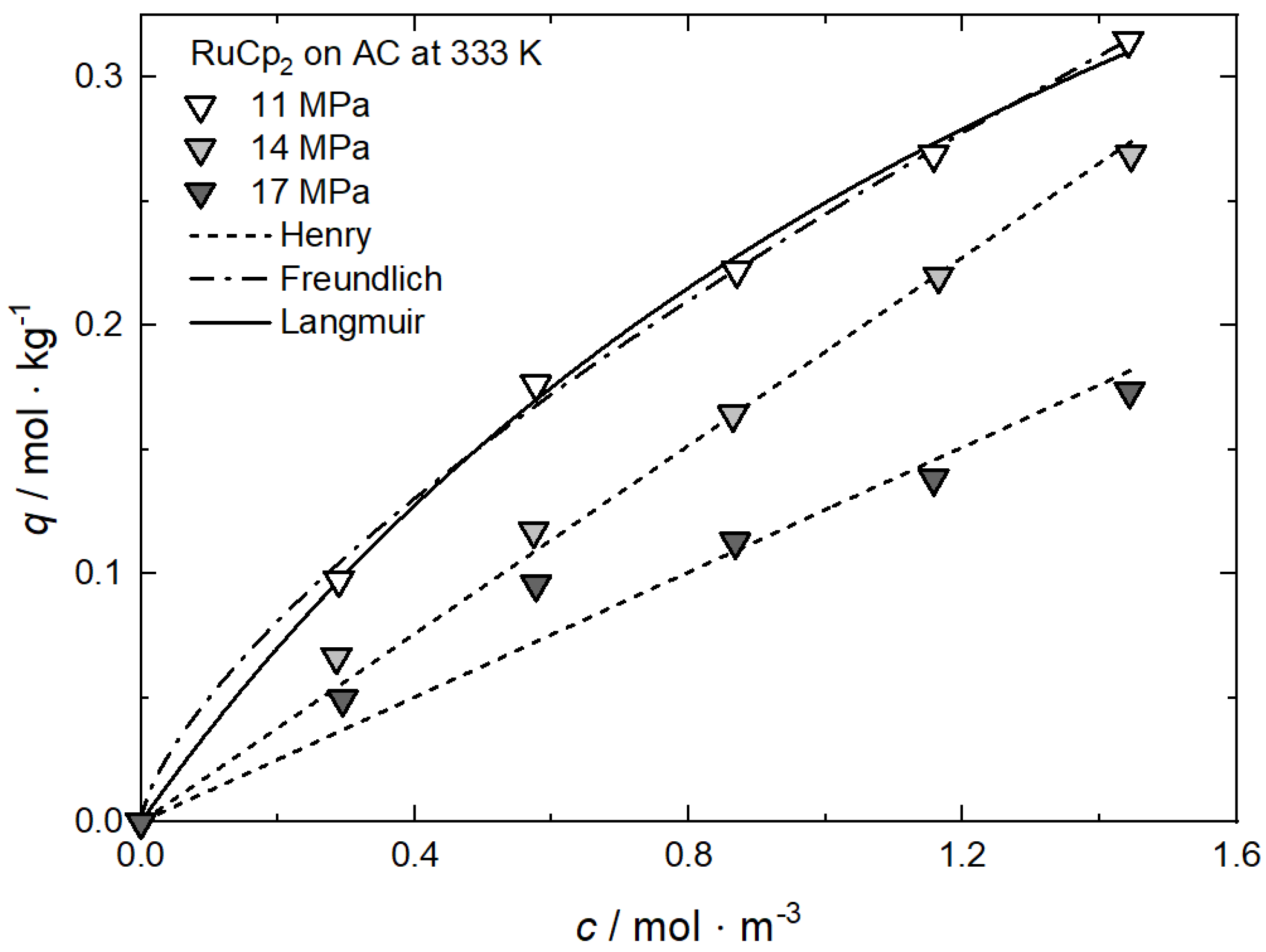 Fluids 08 00121 g0a2