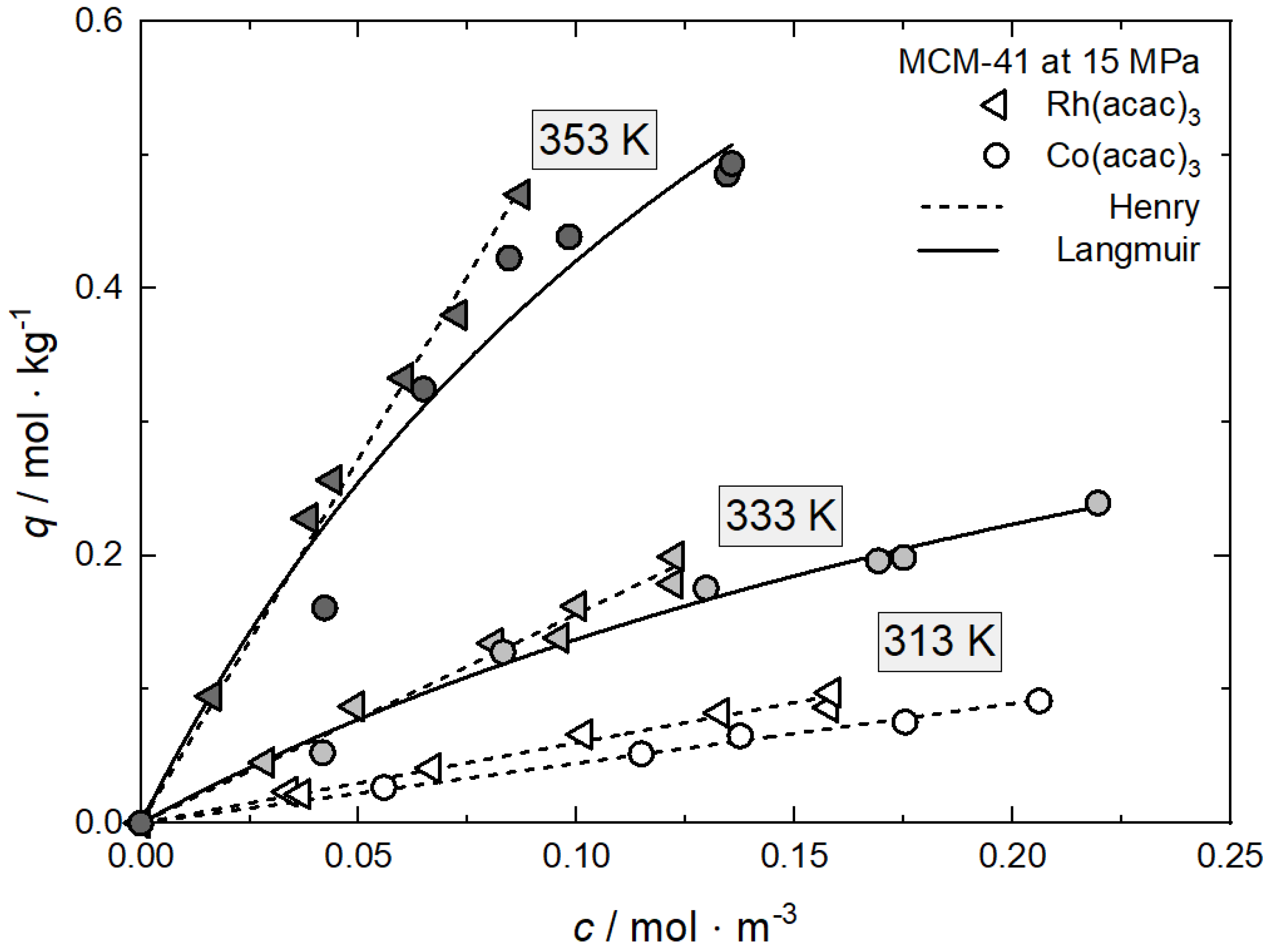 Fluids 08 00121 g0a20