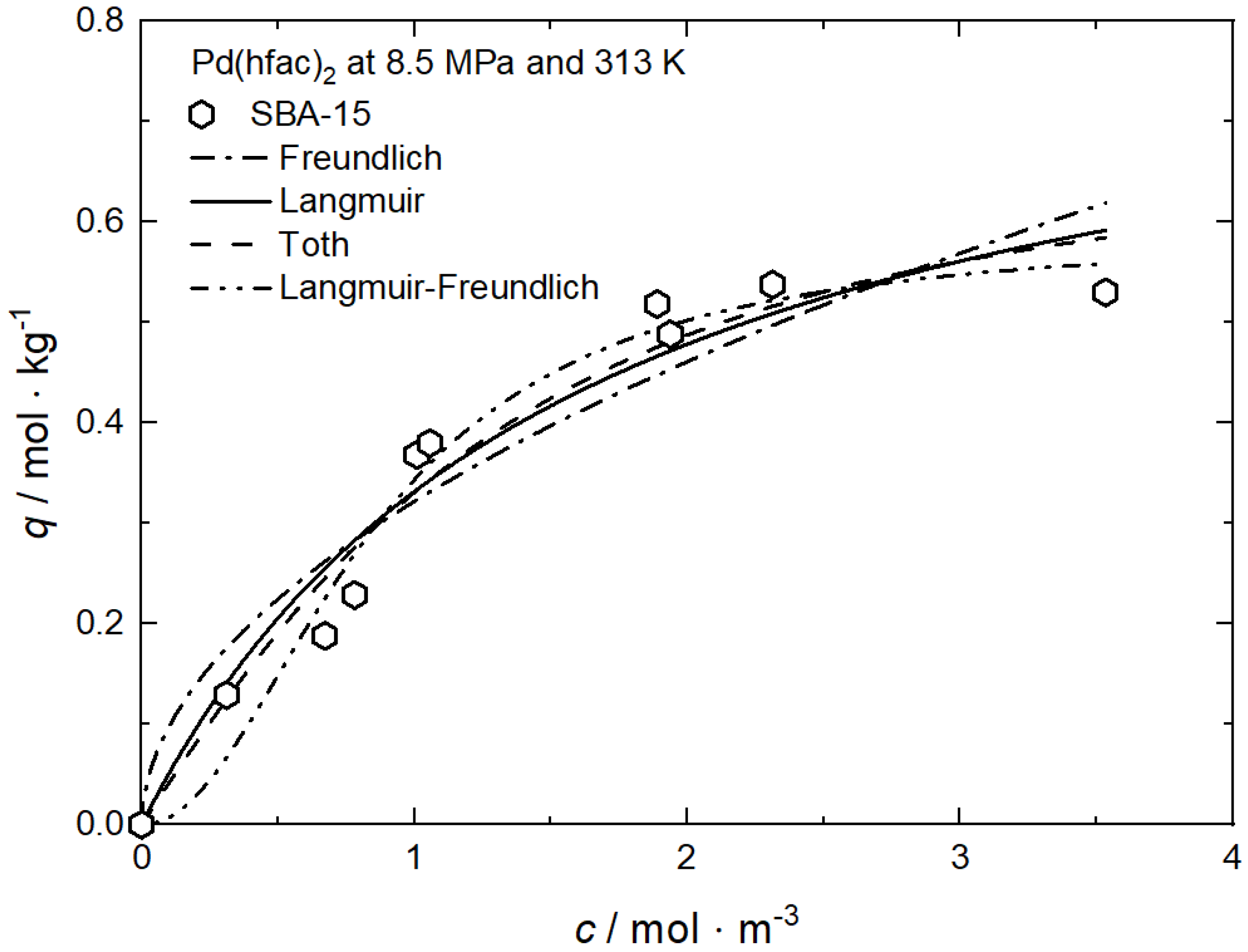Fluids 08 00121 g0a21