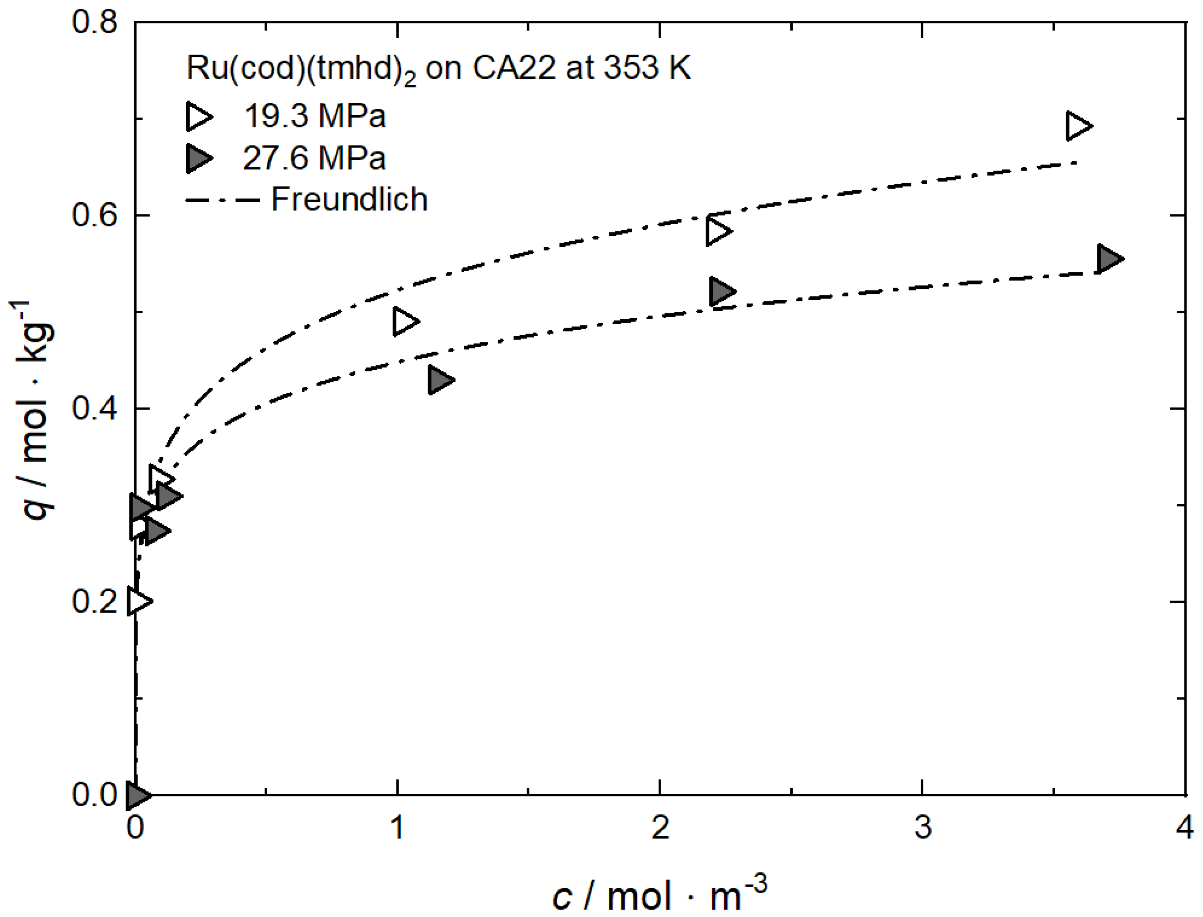 Fluids 08 00121 g0a3