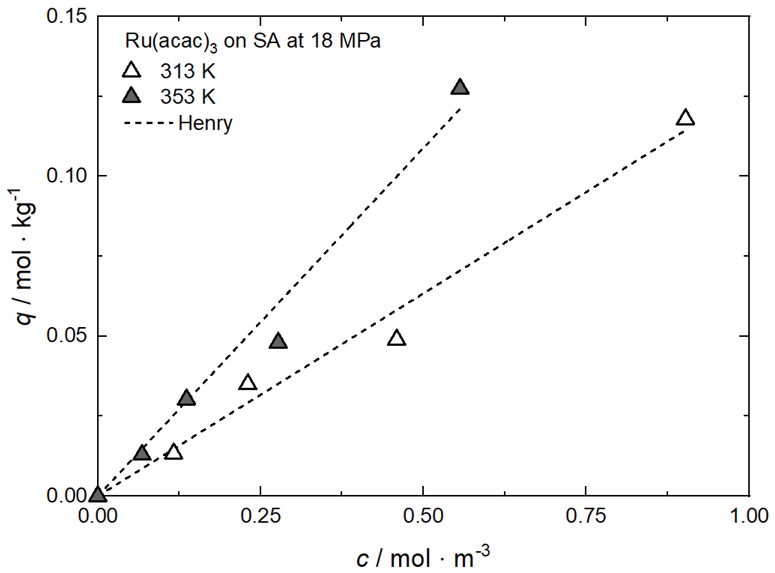Fluids 08 00121 g0a5