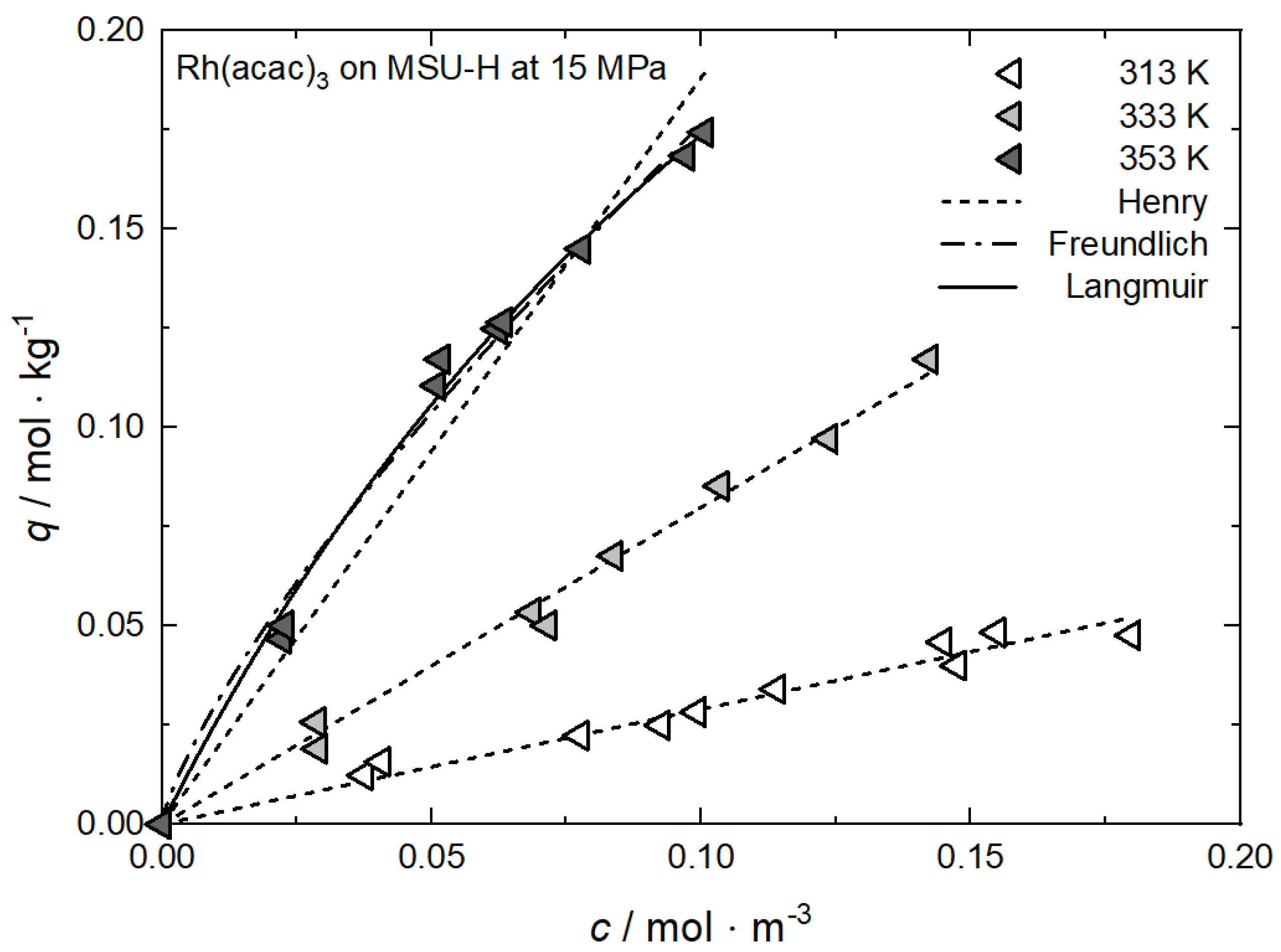 Fluids 08 00121 g0a6