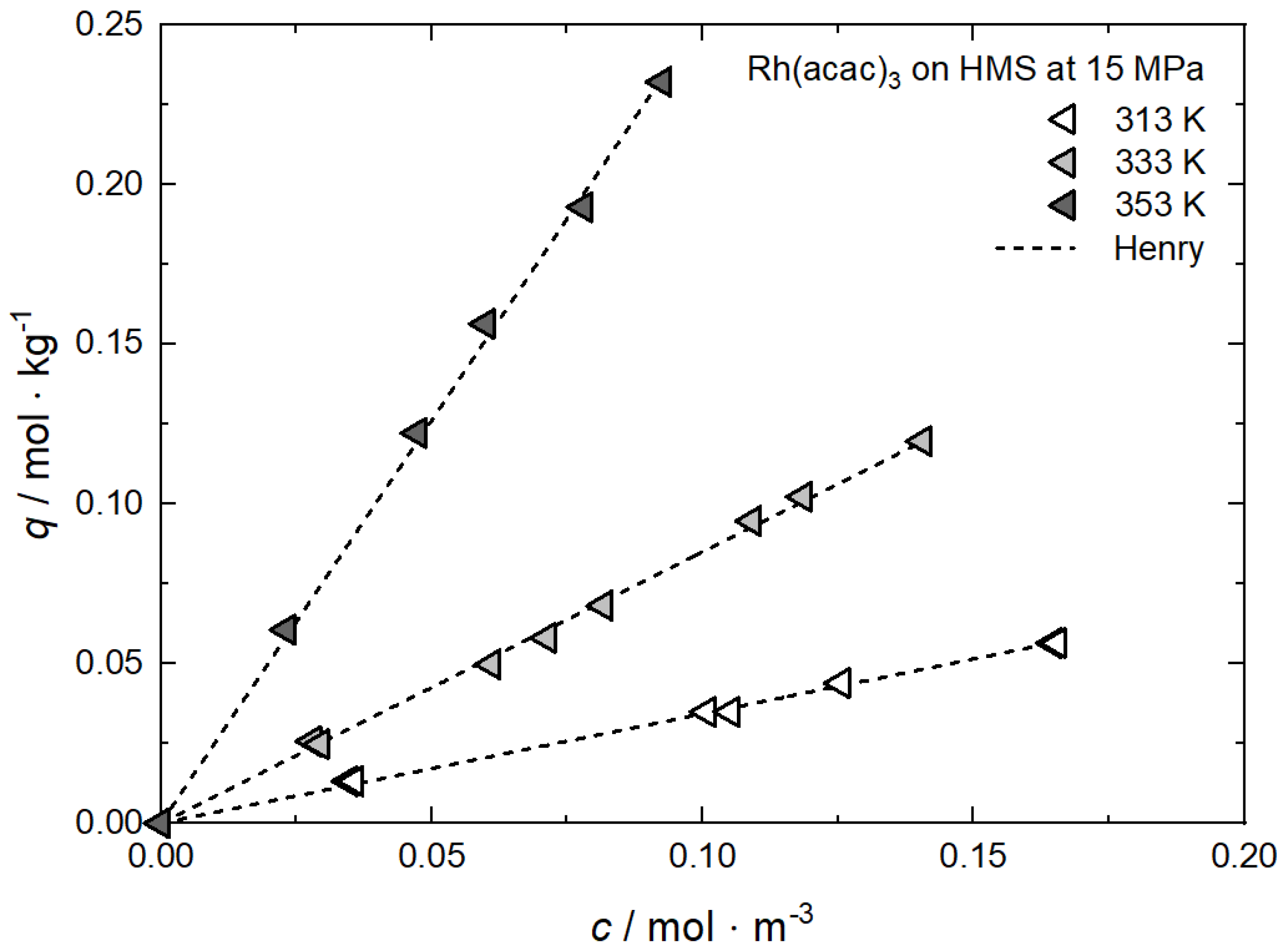 Fluids 08 00121 g0a7