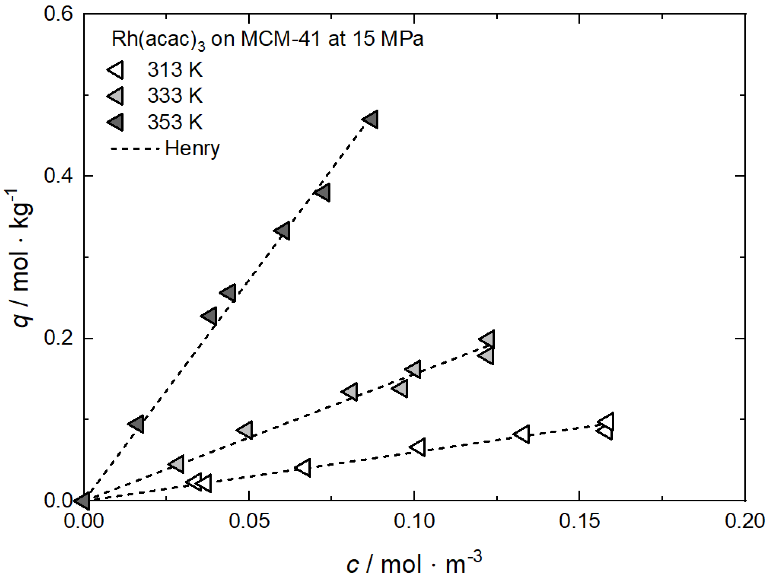 Fluids 08 00121 g0a8