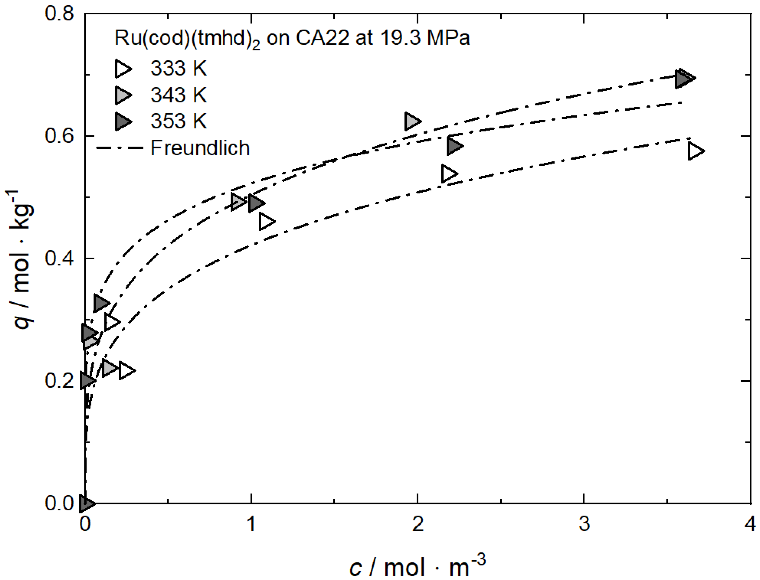 Fluids 08 00121 g0a9