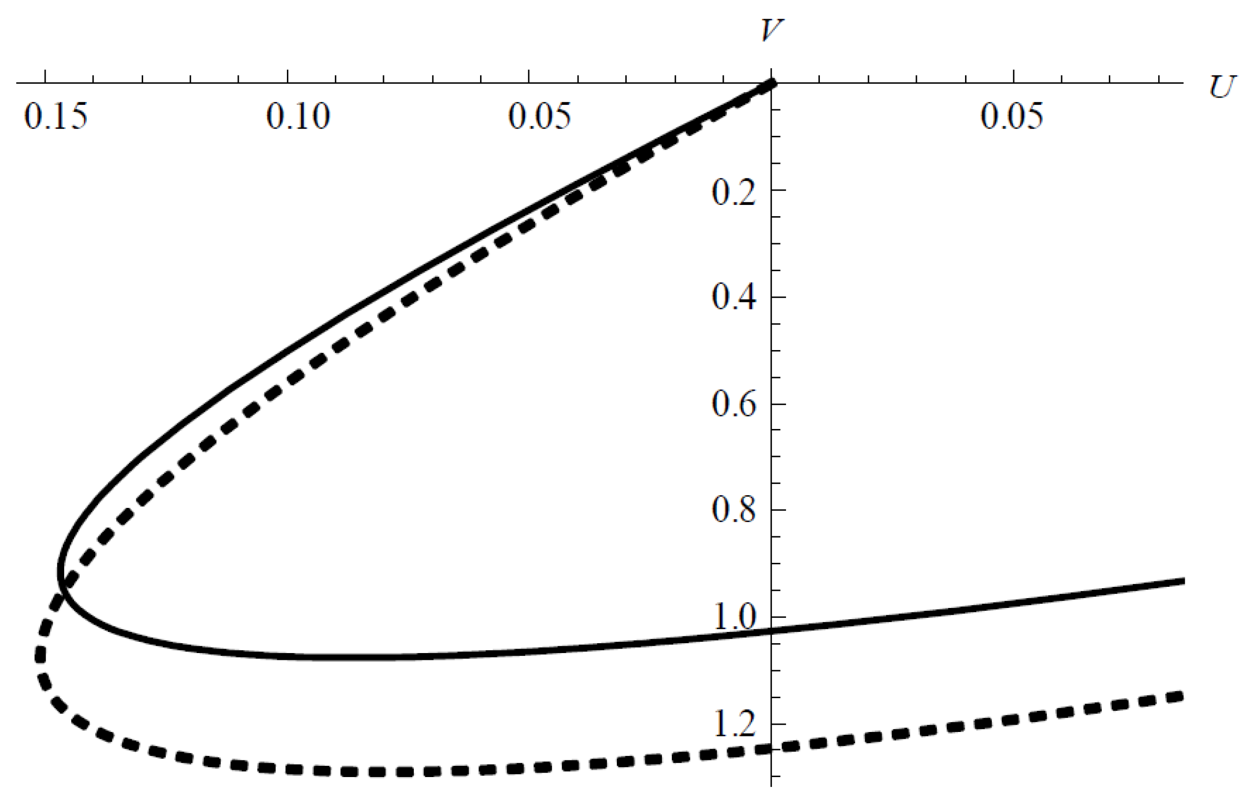 Fluids 08 00123 g003
