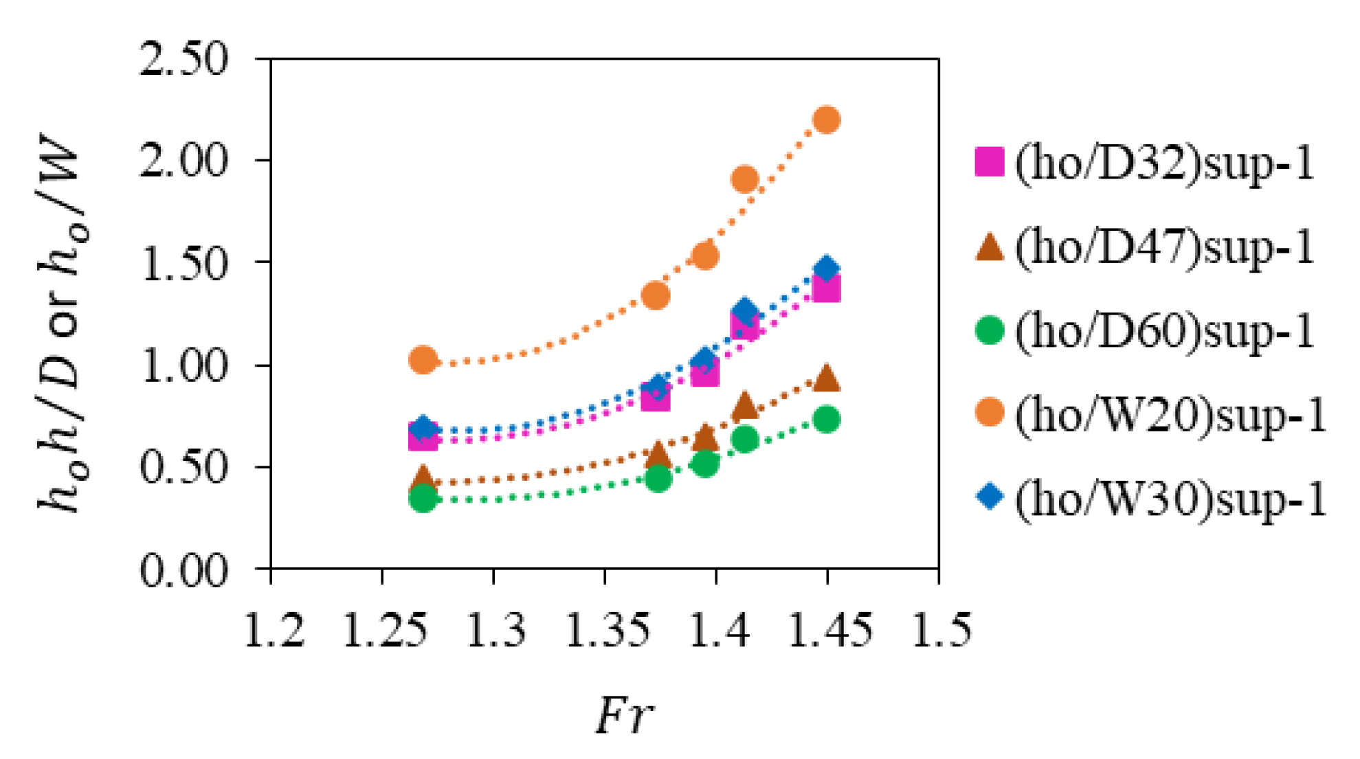 Fluids 08 00124 g003