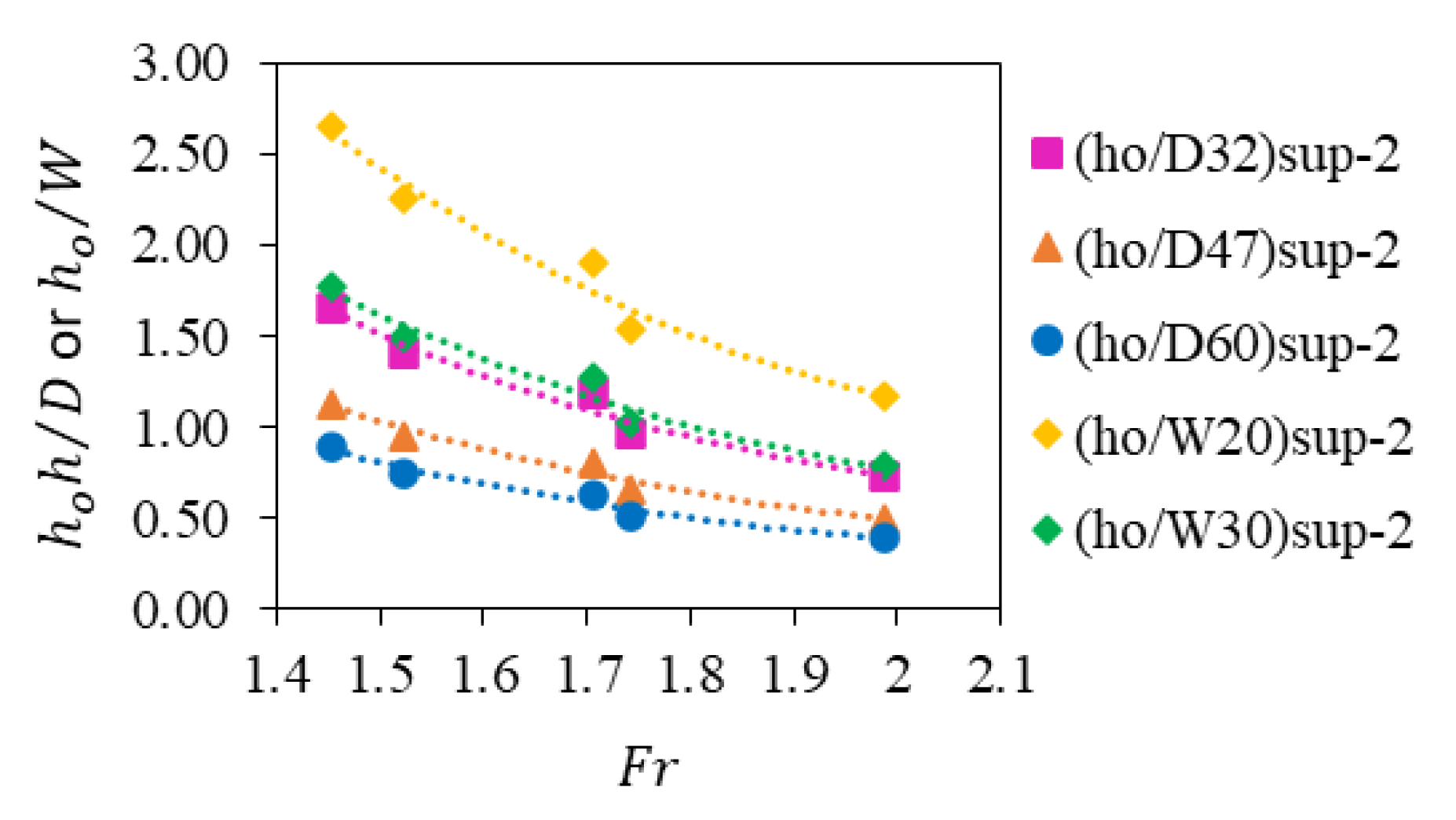 Fluids 08 00124 g005