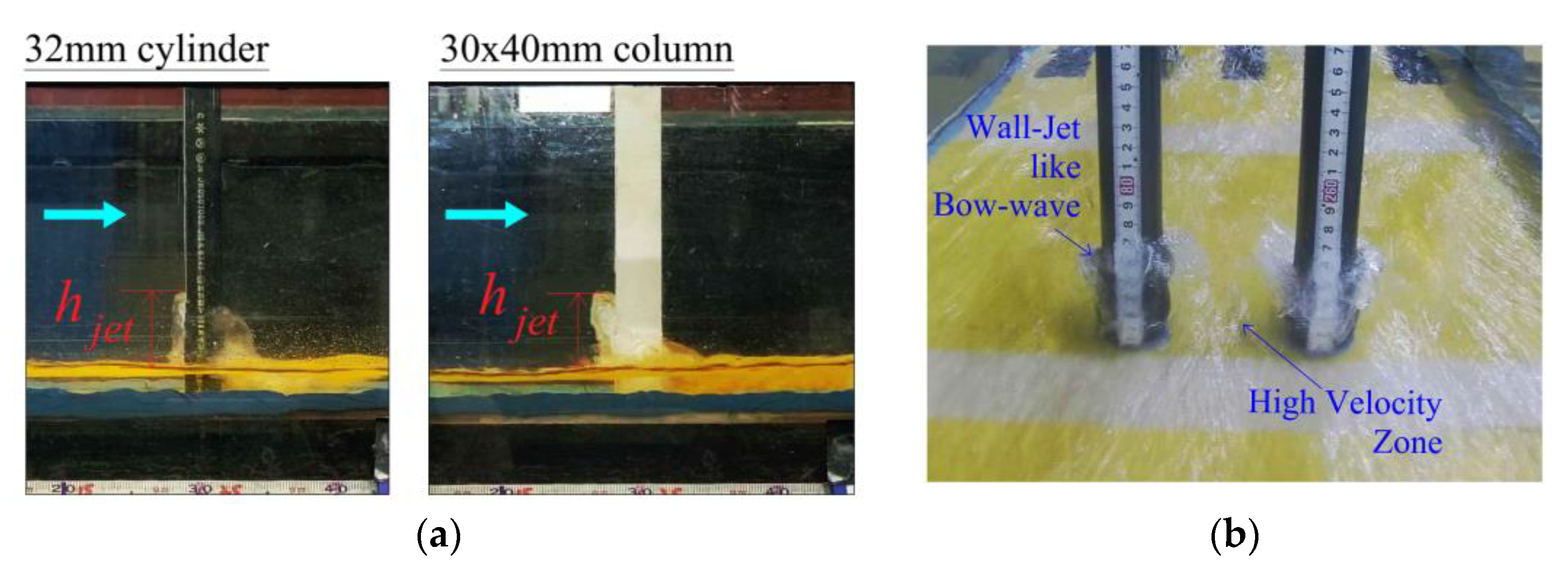 Fluids 08 00124 g006a