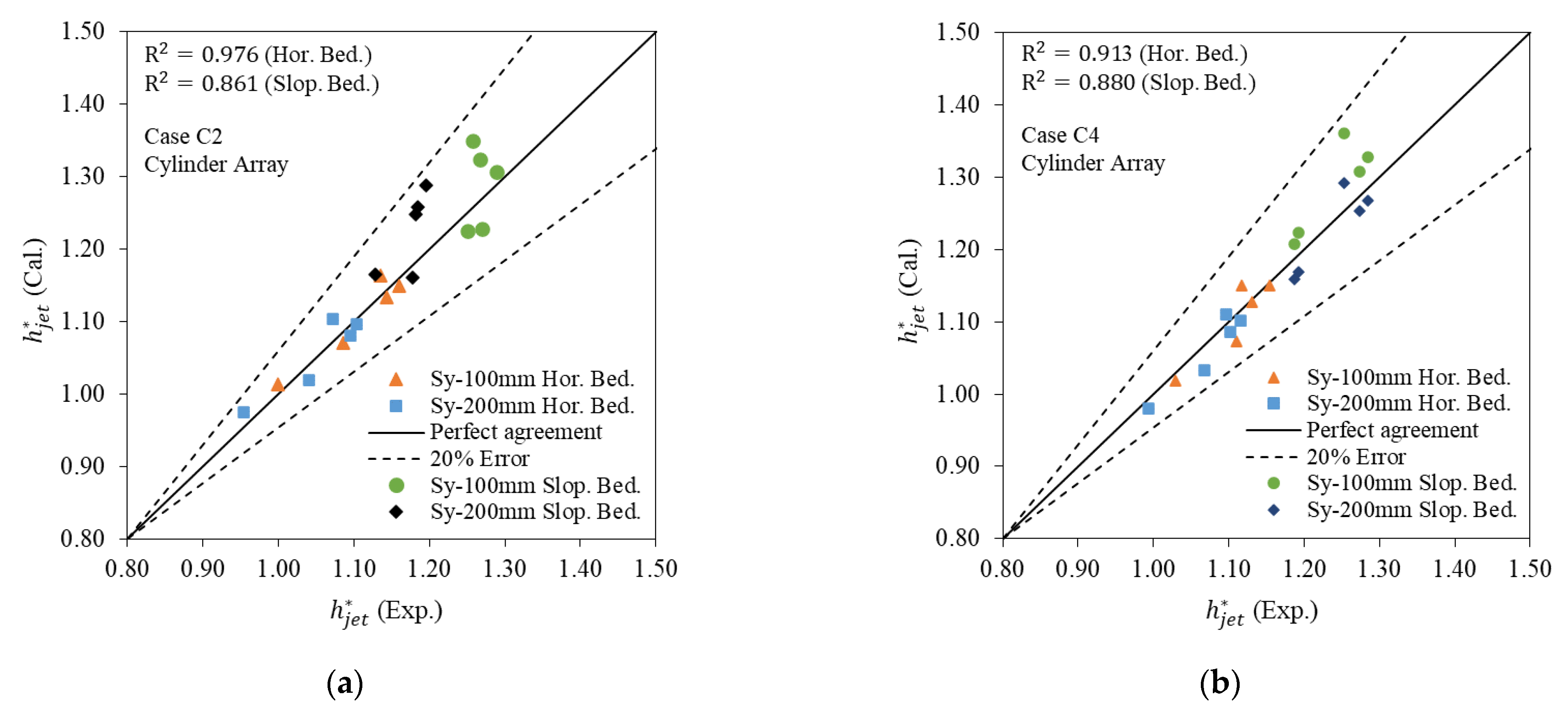 Fluids 08 00124 g009