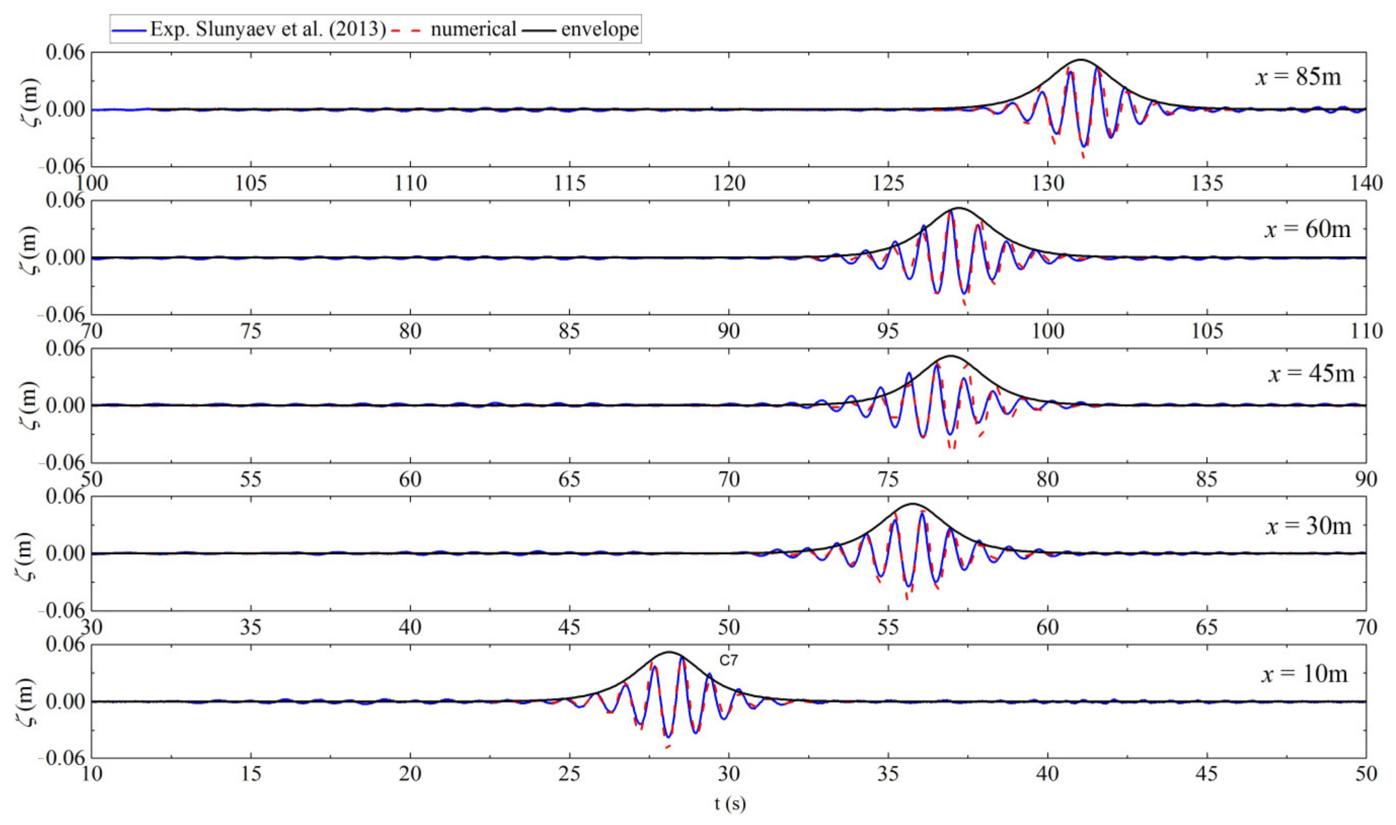 Fluids 08 00125 g003 Fluids 08 00125 g003