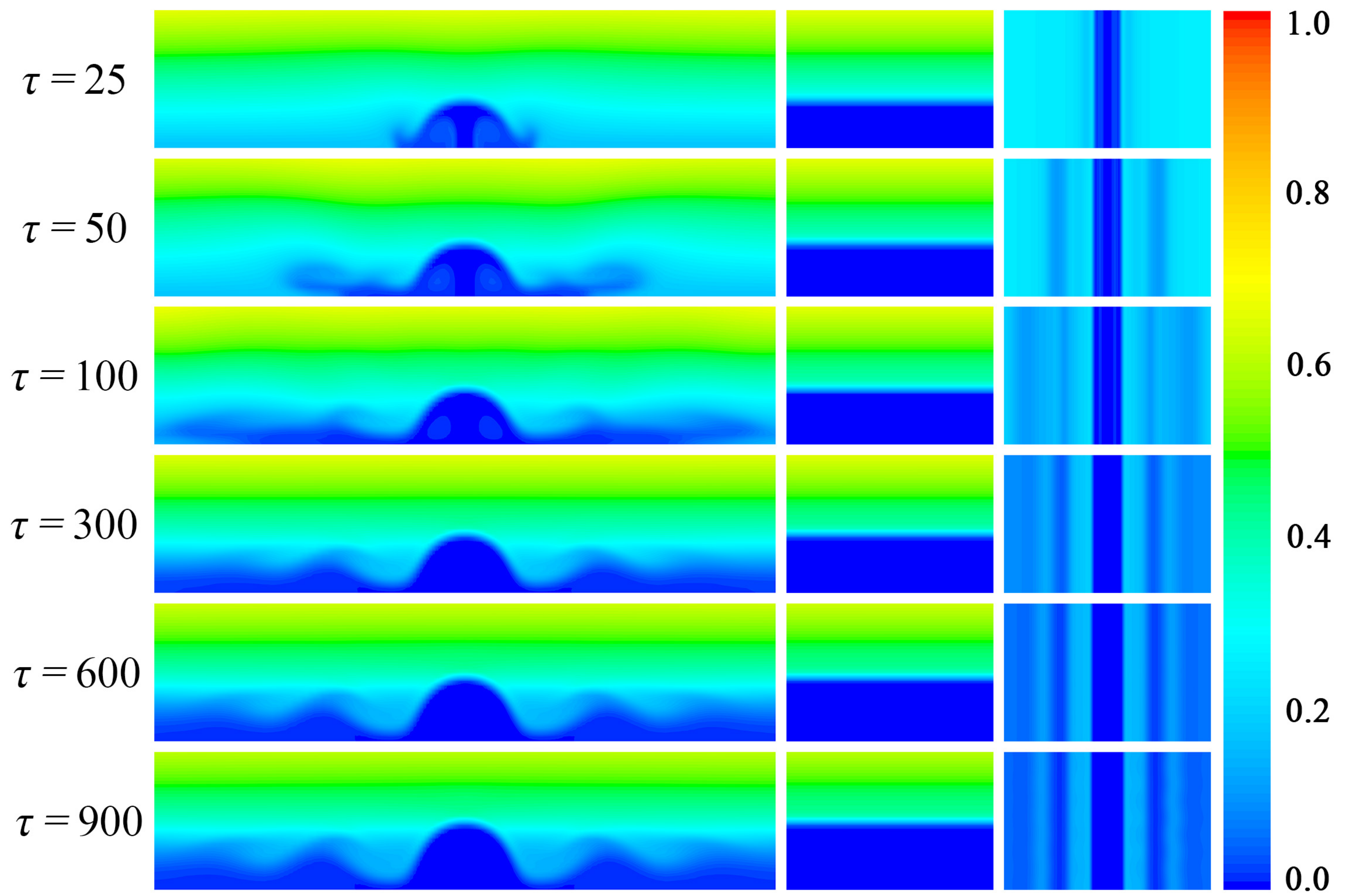 Fluids 08 00127 g001