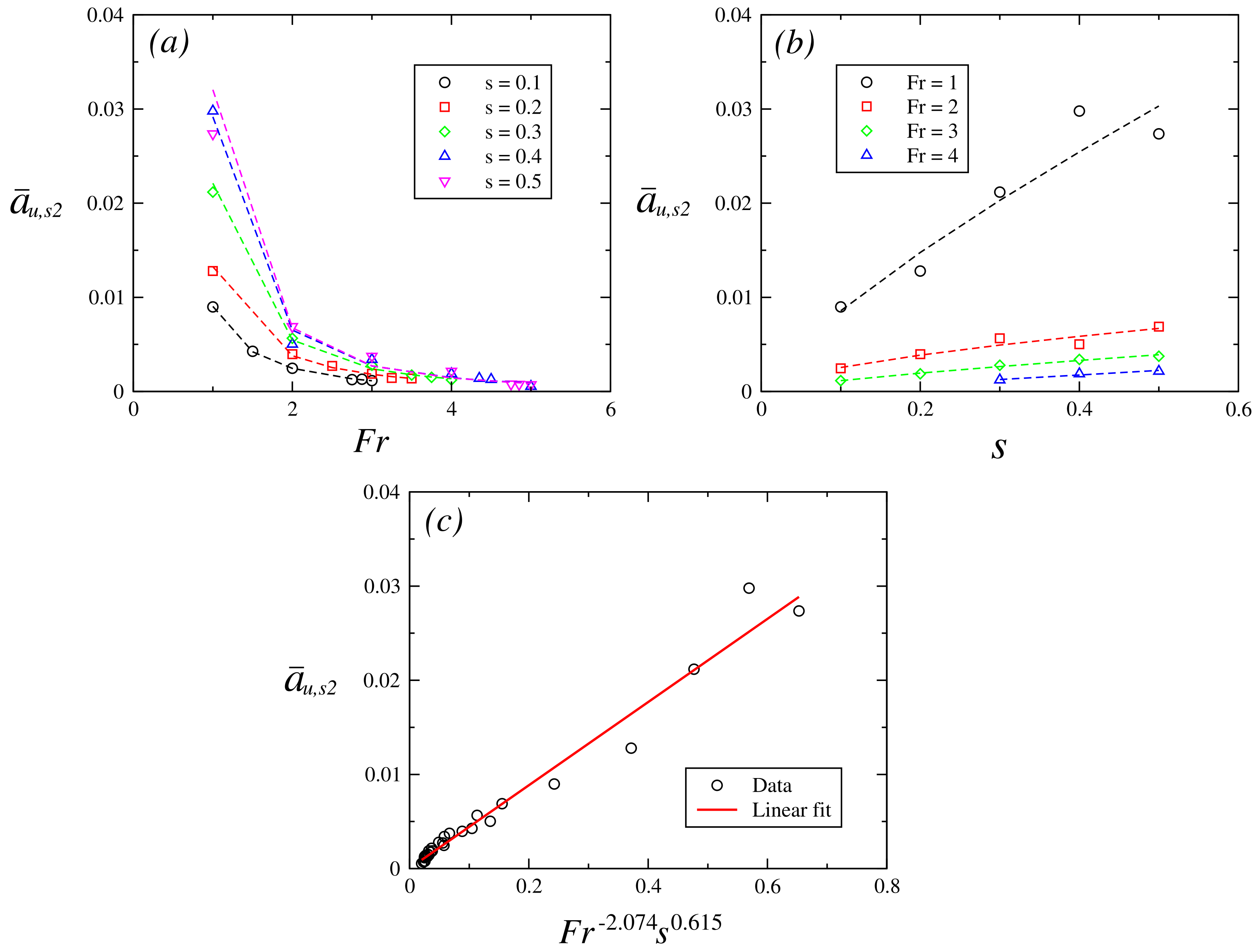 Fluids 08 00127 g017