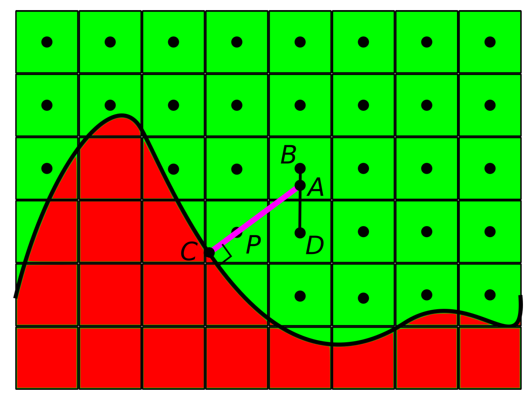 Fluids 08 00129 g004