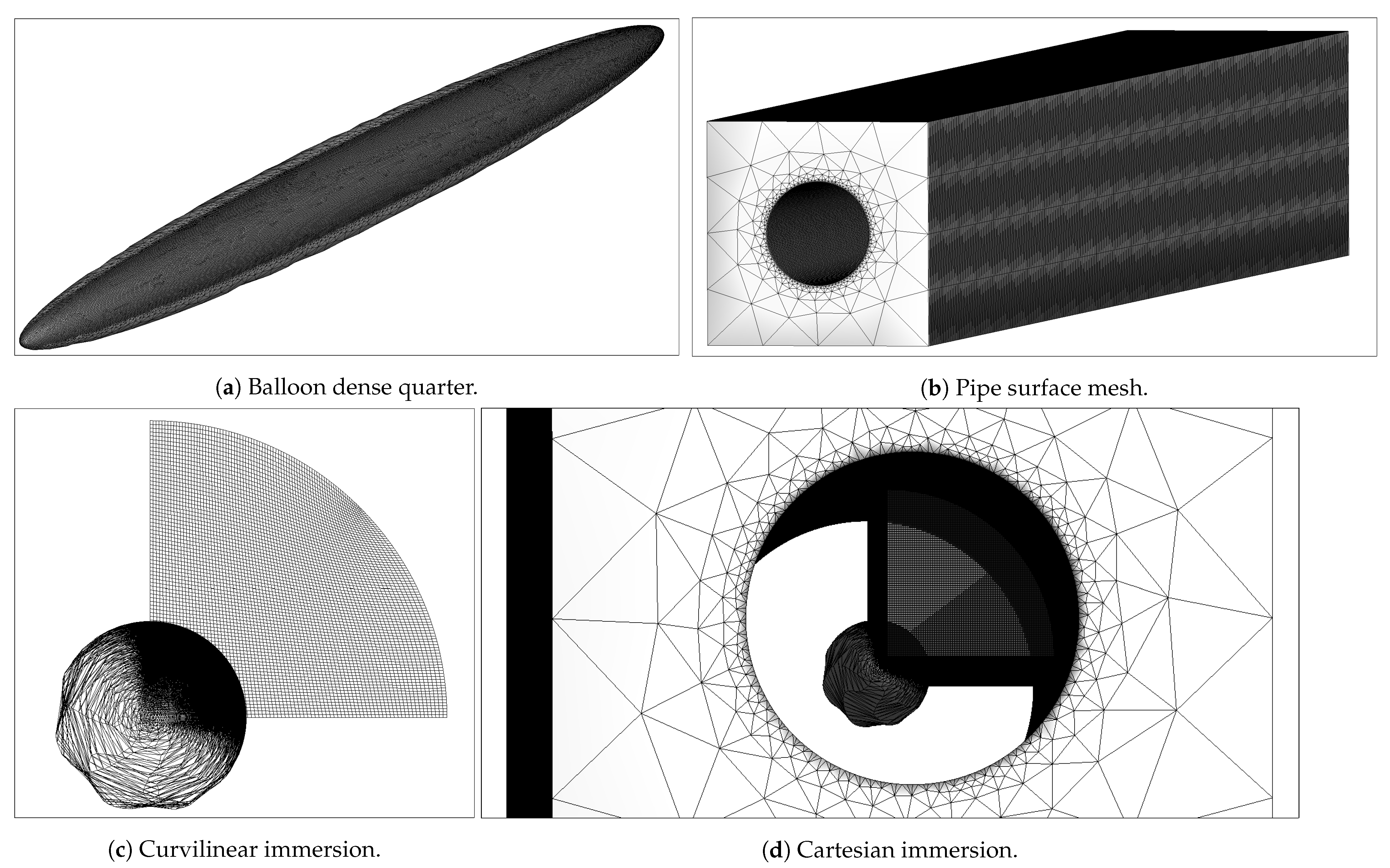 Fluids 08 00129 g005