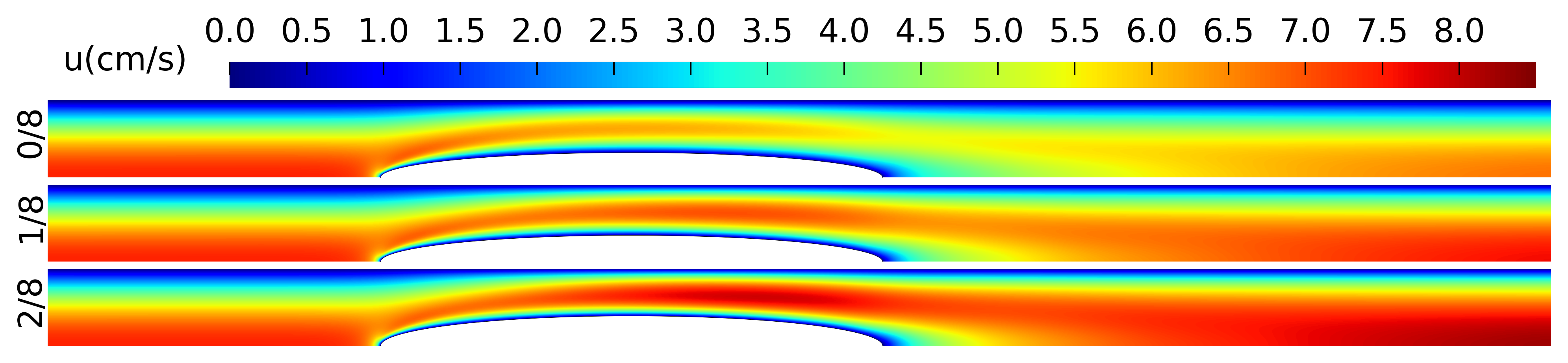 Fluids 08 00129 g007a