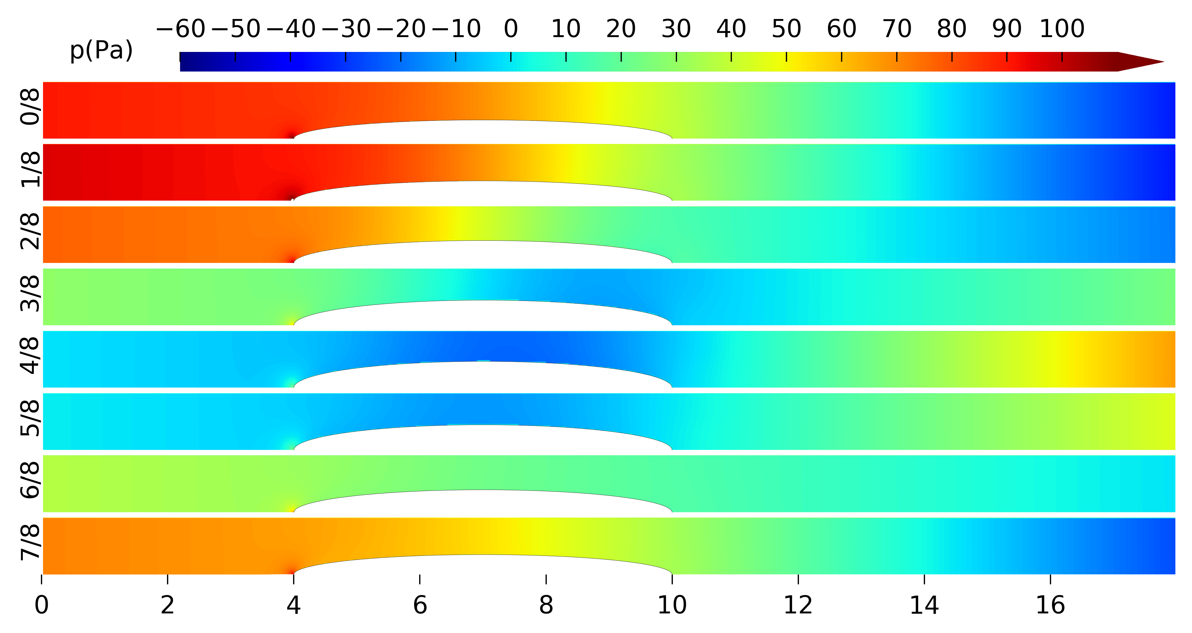 Fluids 08 00129 g009