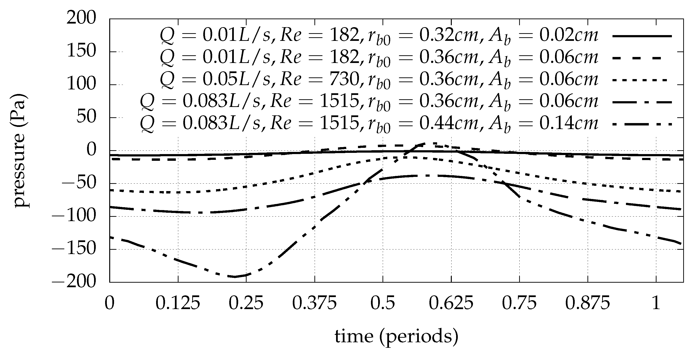 Fluids 08 00129 g010