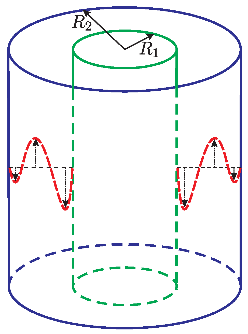 Fluids 08 00130 g001