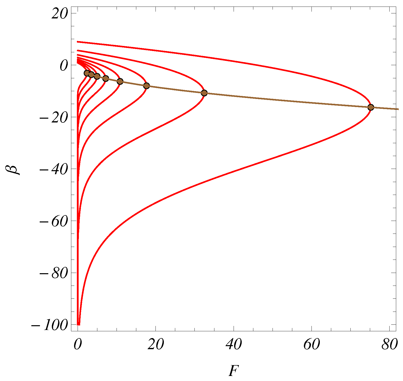 Fluids 08 00130 g004