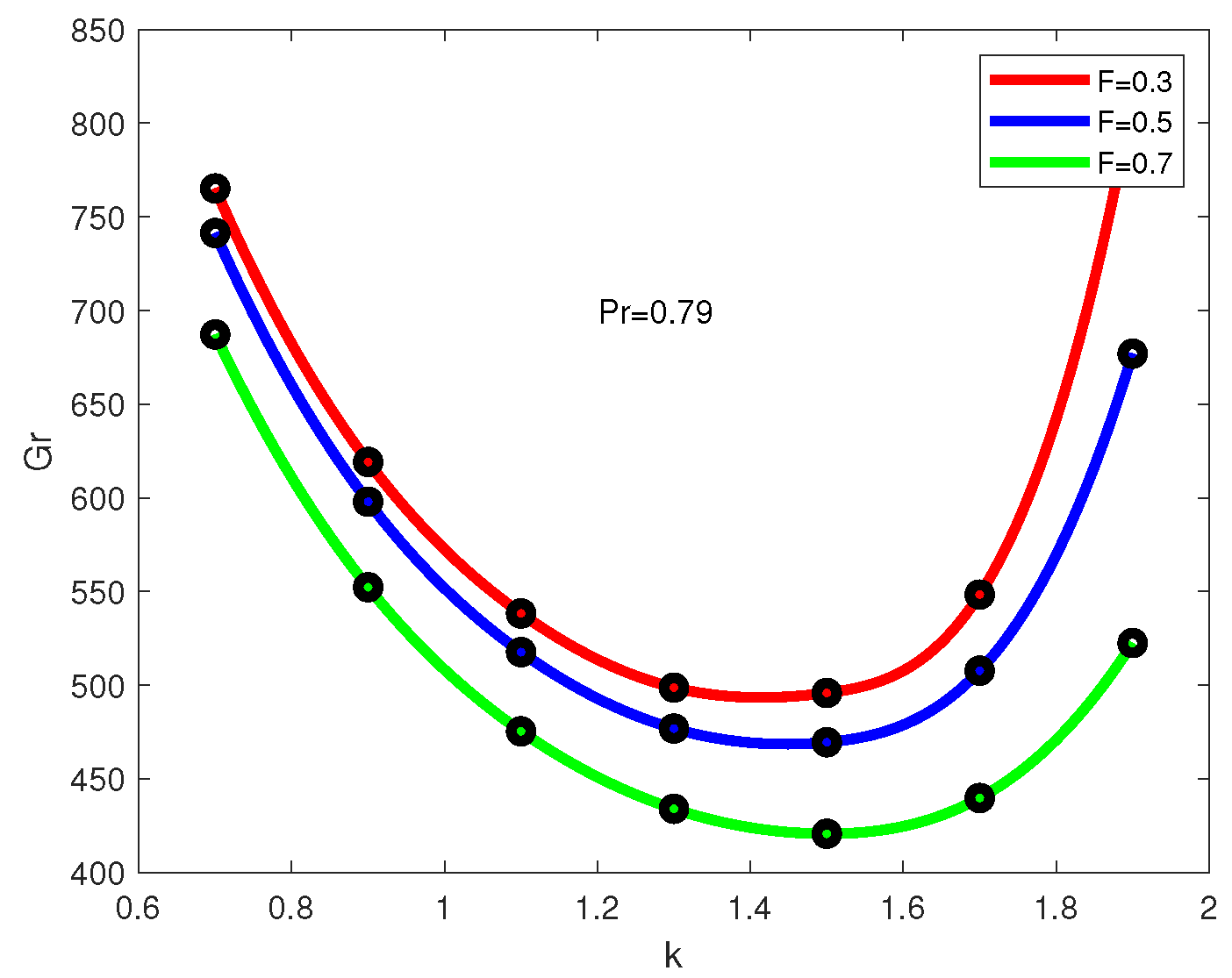 Fluids 08 00130 g006