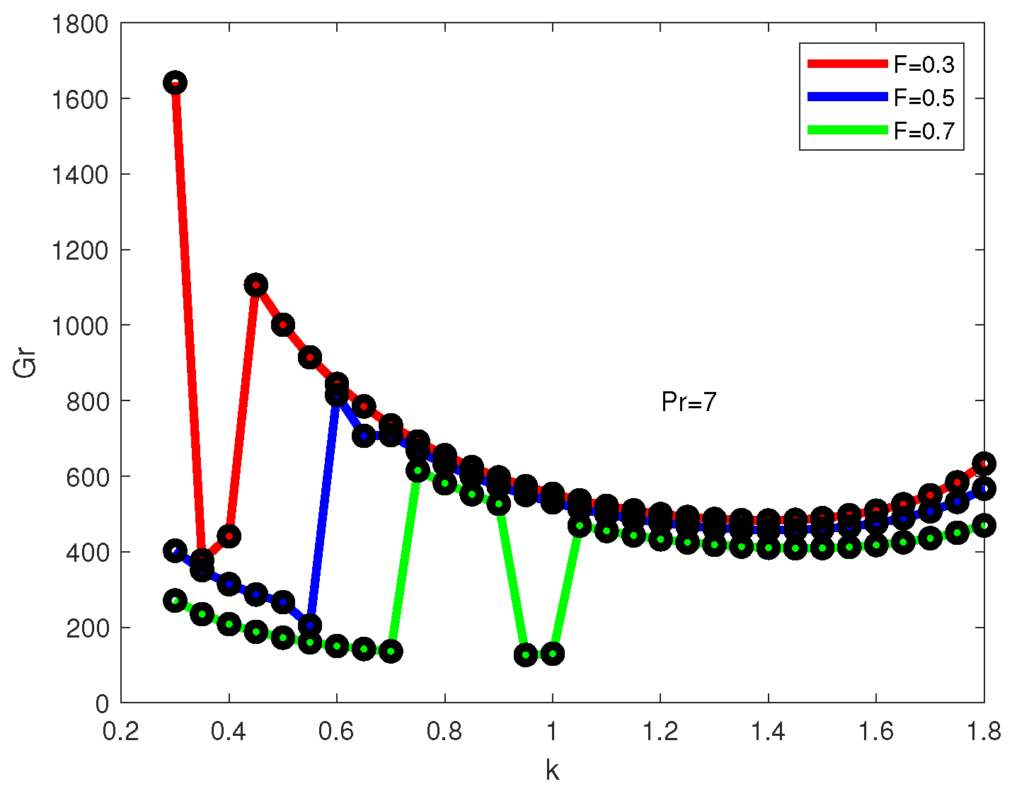 Fluids 08 00130 g009