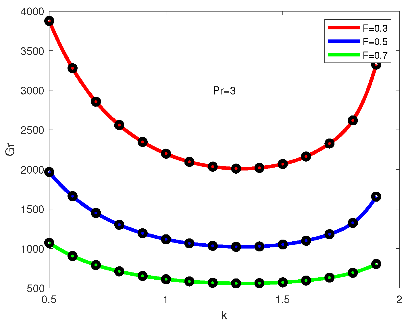 Fluids 08 00130 g011