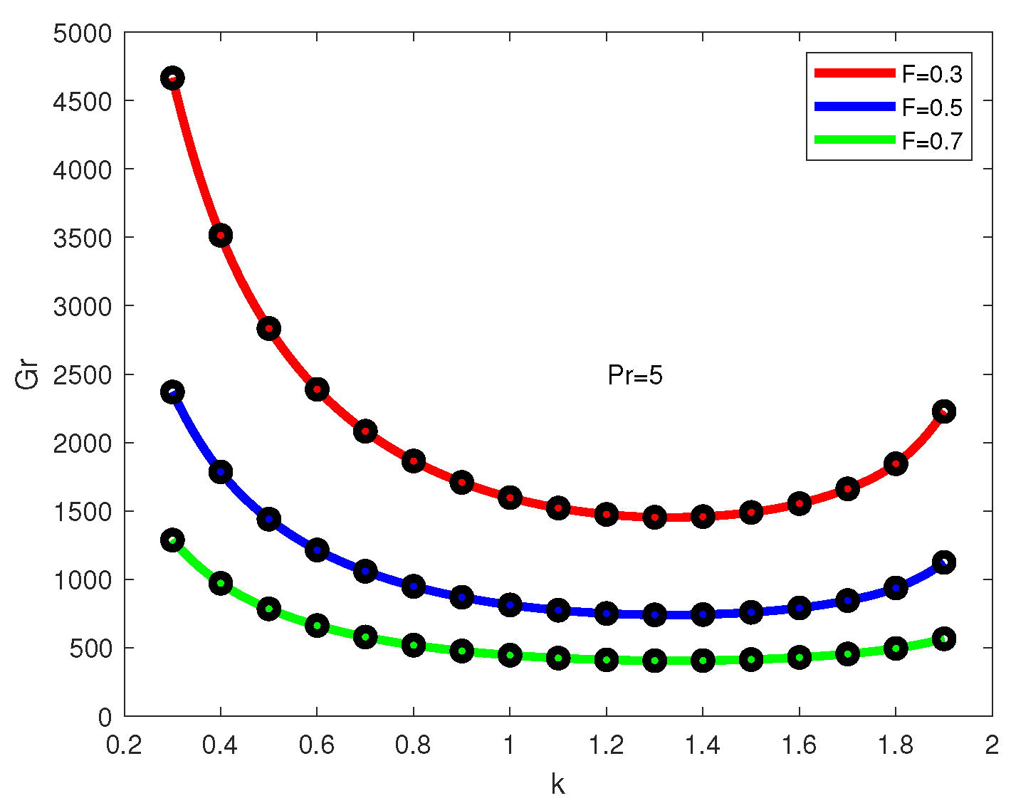 Fluids 08 00130 g012