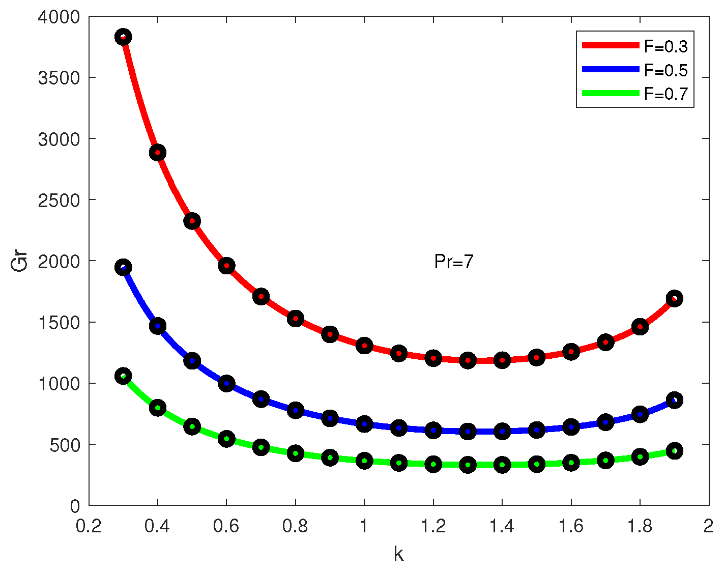 Fluids 08 00130 g013