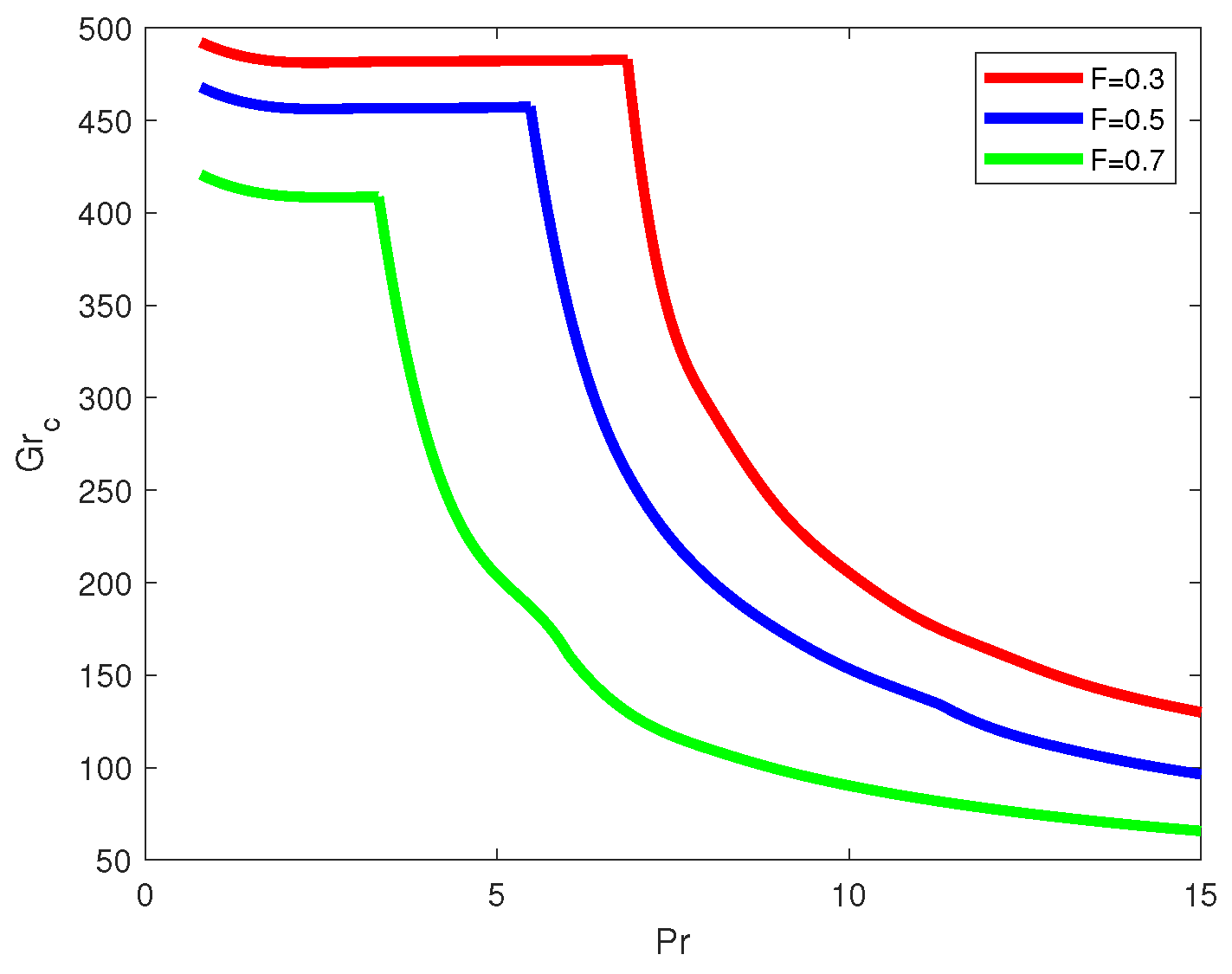 Fluids 08 00130 g014