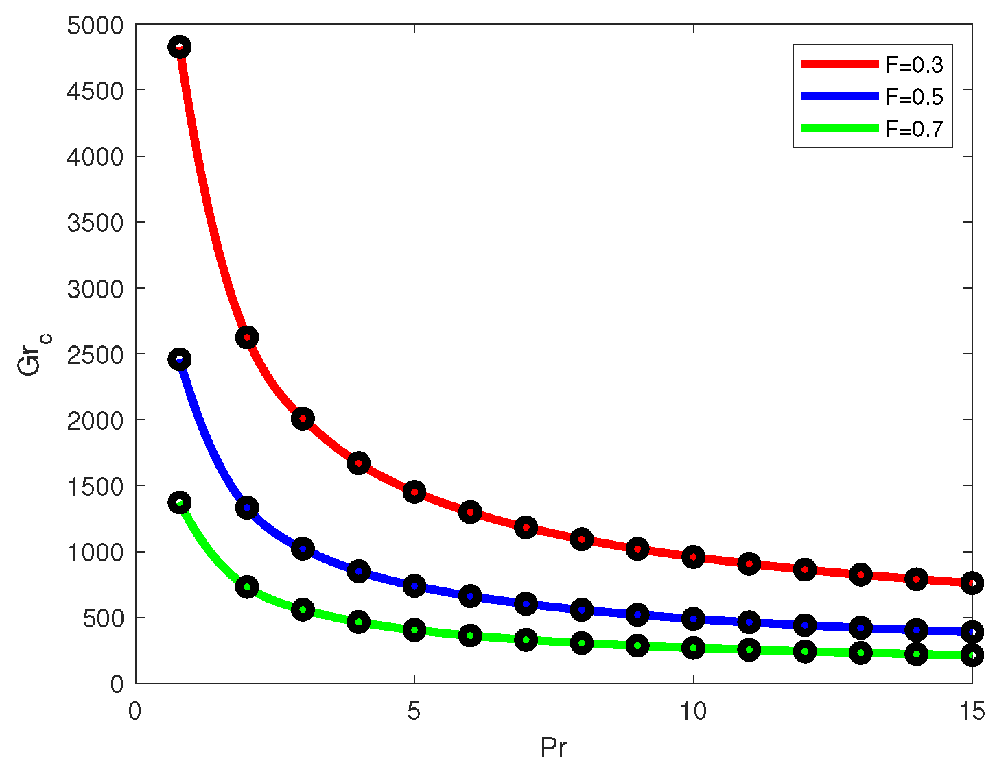 Fluids 08 00130 g016