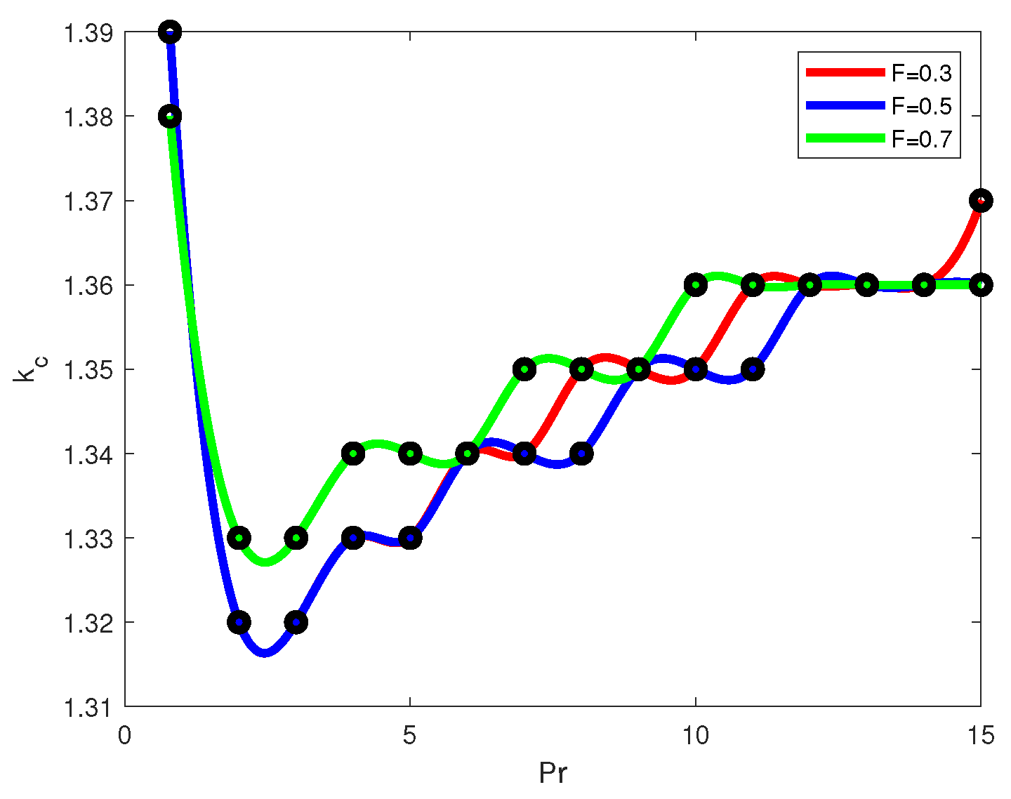 Fluids 08 00130 g017