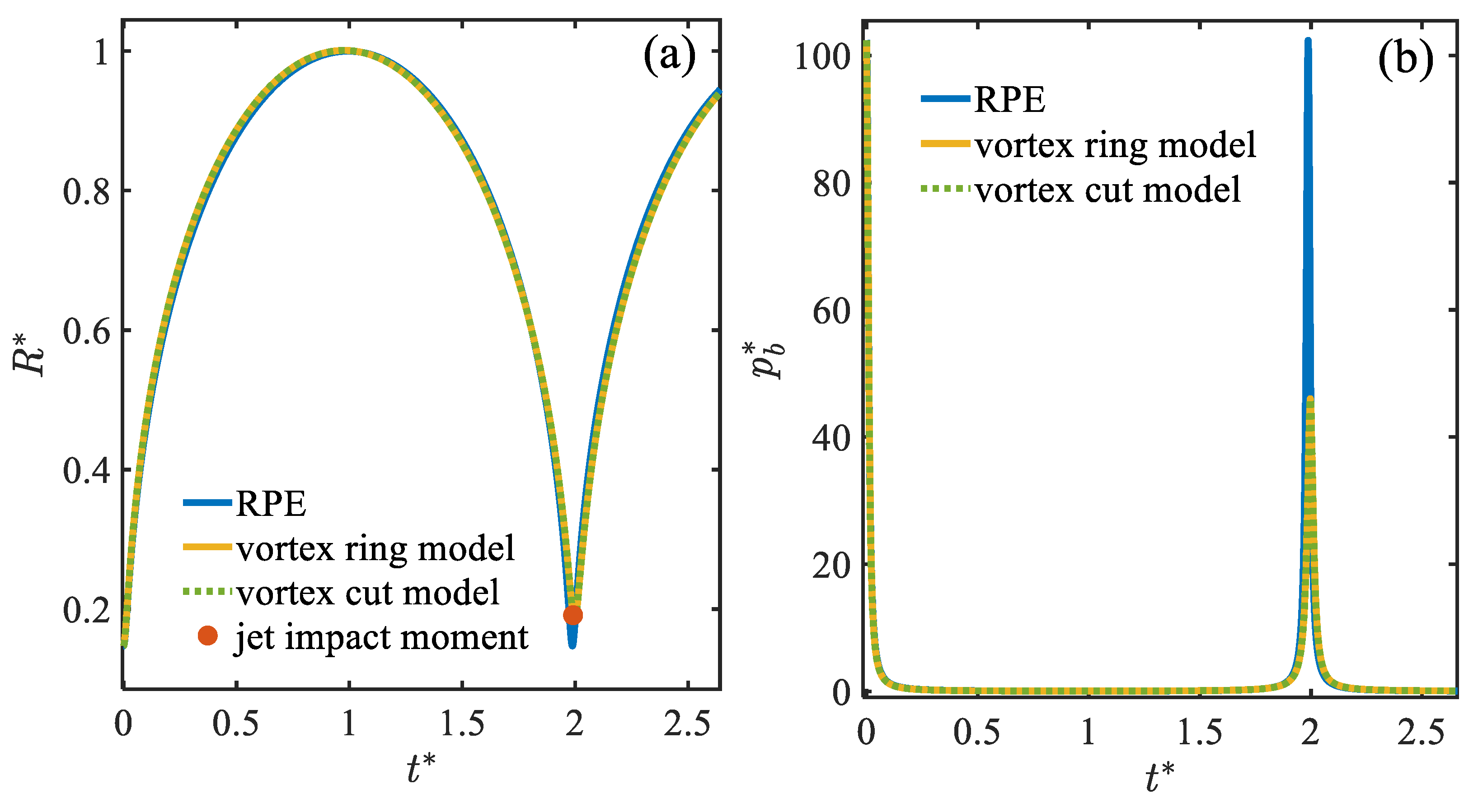 Fluids 08 00131 g004