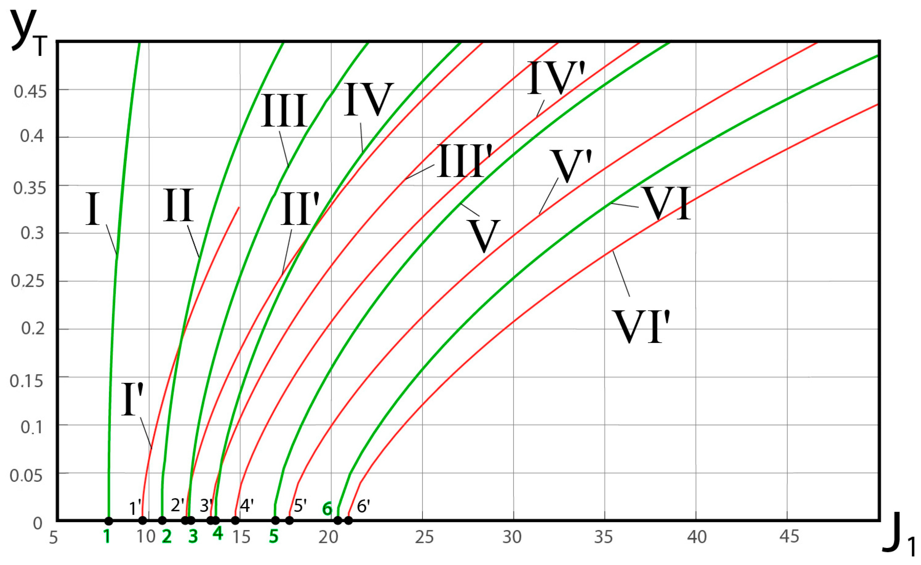Fluids 08 00132 g004