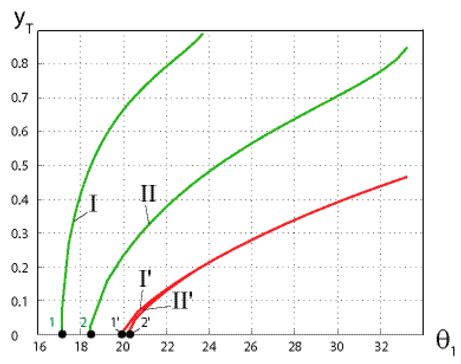 Fluids 08 00132 g005