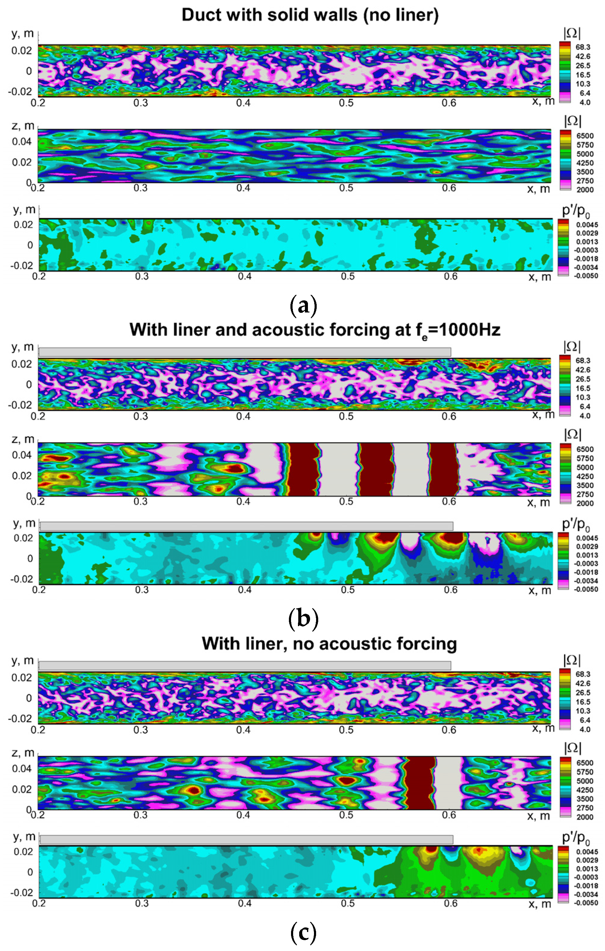 Fluids 08 00134 g001 Fluids 08 00134 g001